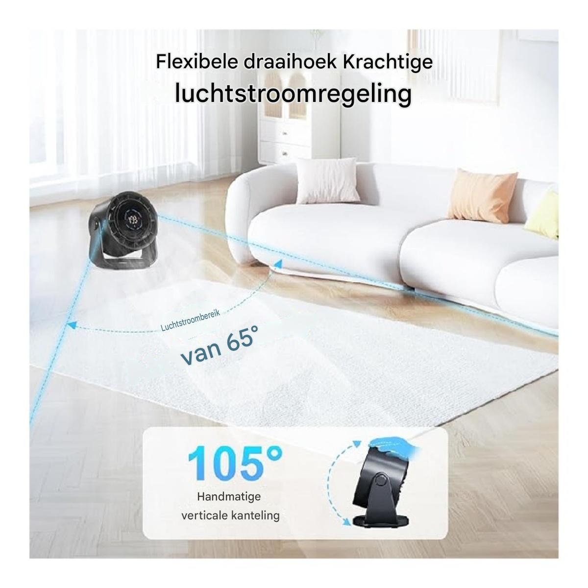 Ein schwarzer Ventilator auf einem Teppich vor einem weißen Sofa, mit Markierungen für 65 Grad Luftstrom und 105 Grad Neigung.