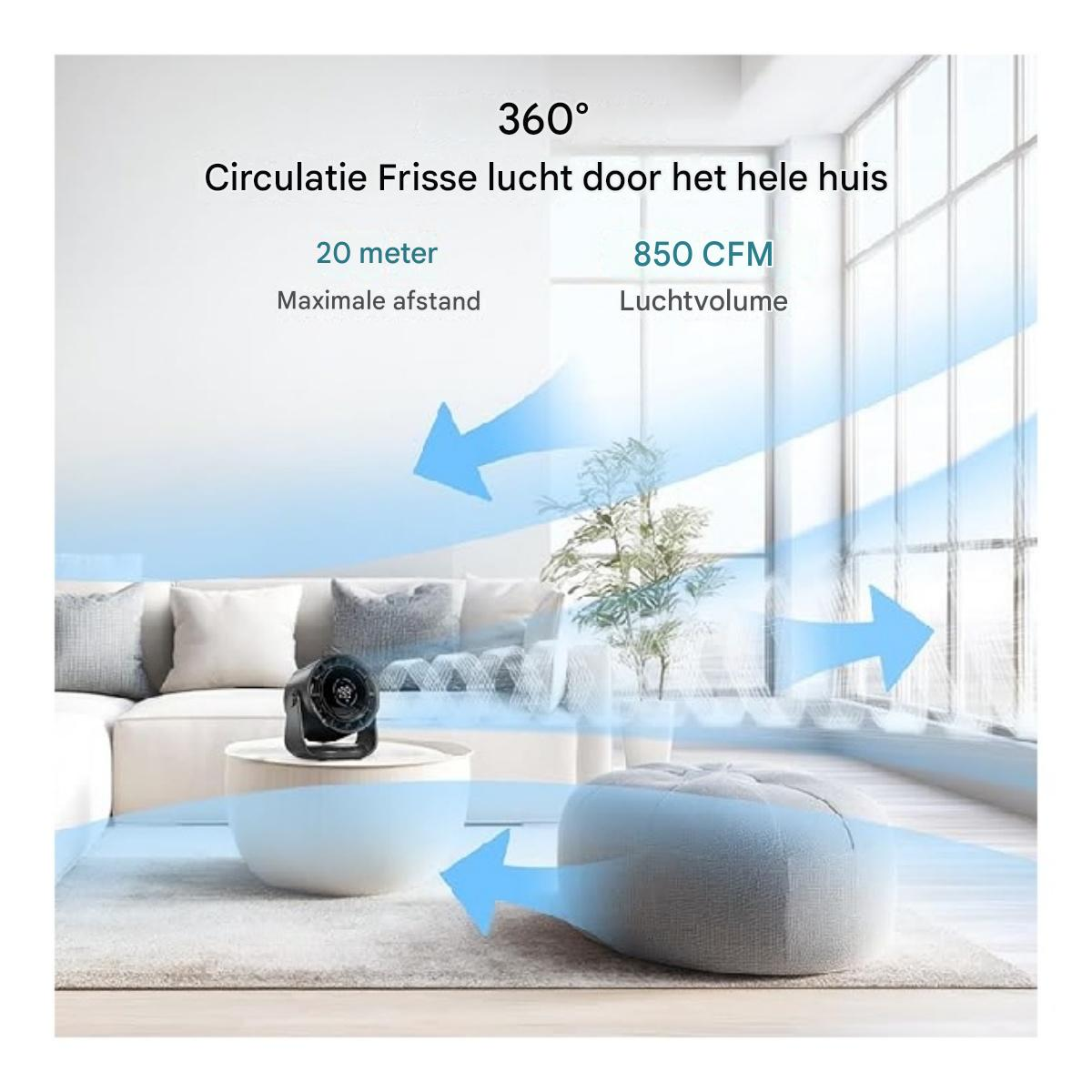 Ein kleiner schwarzer Ventilator zirkuliert Luft in einem modernen Wohnzimmer.