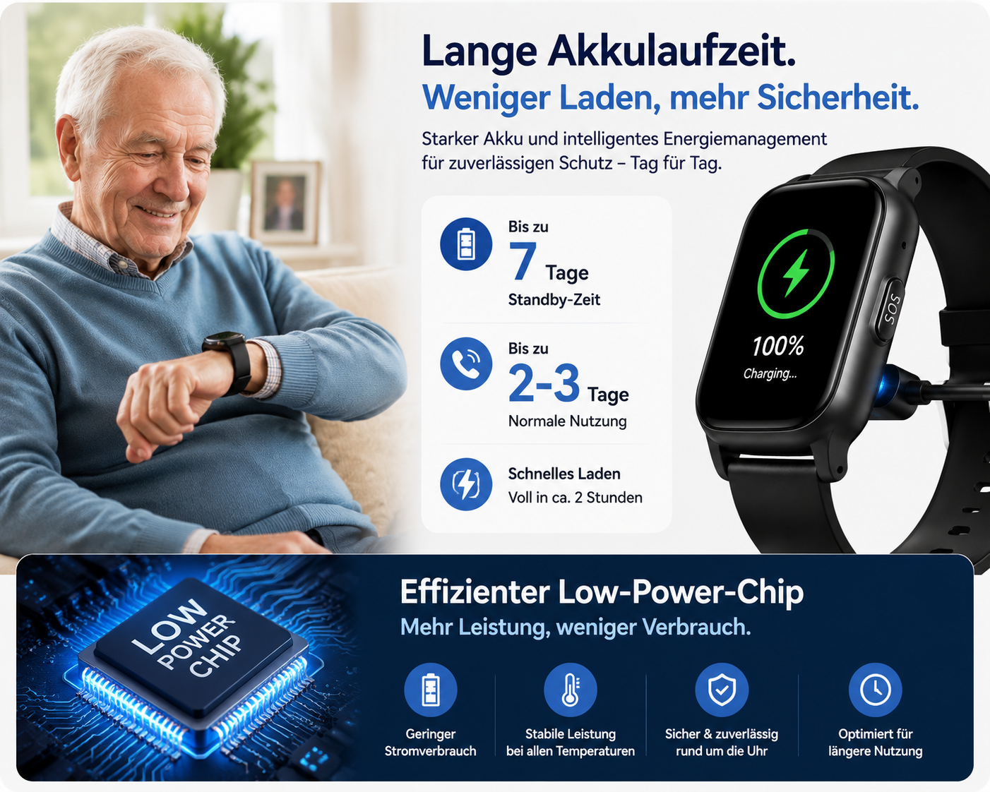Ein älterer Mann schaut auf seine Smartwatch, die lädt. Die Anzeige zeigt 100% und die Texte beschreiben Akkulaufzeit.