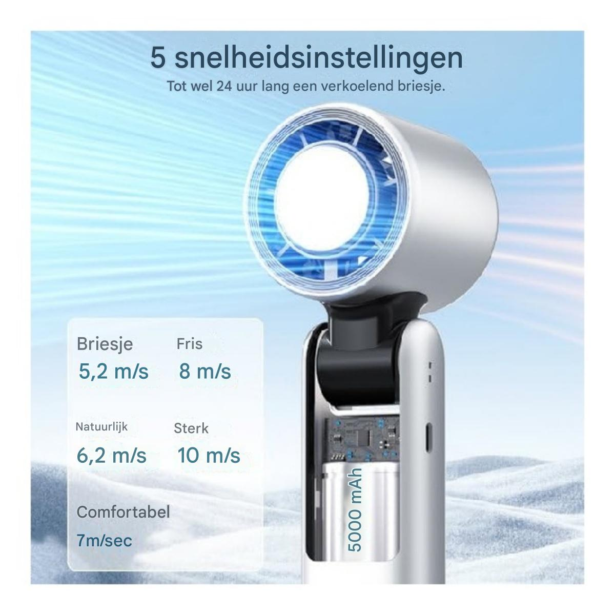 Ein silberner Ventilator mit 5 Geschwindigkeiten und 5000 mAh Akku.