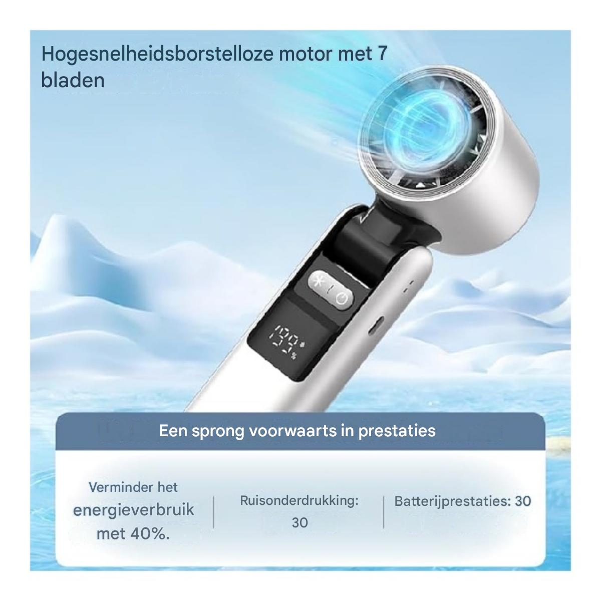 Ein weißes Gerät mit einem digitalen Display und einem rotierenden Lüfterkopf.