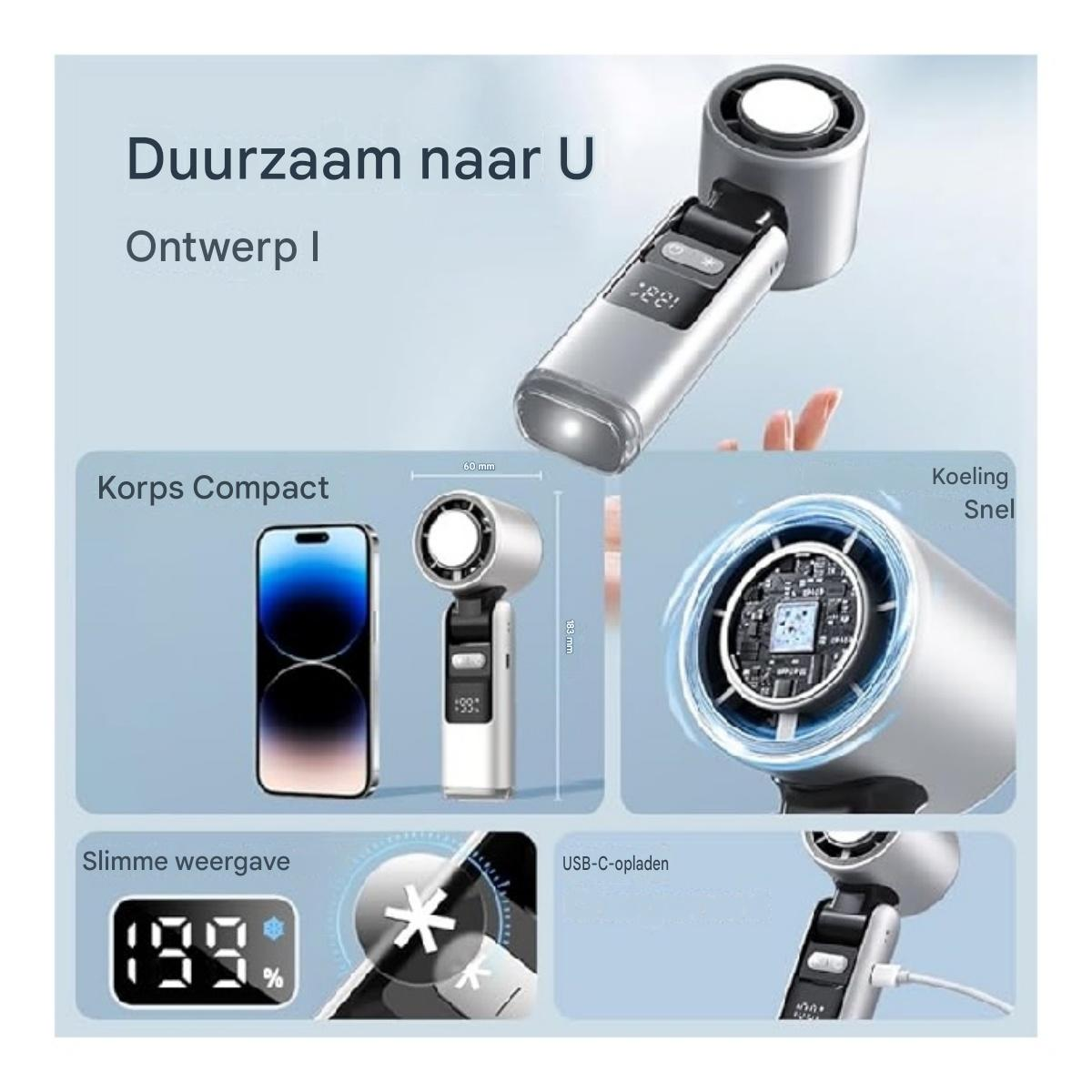 Ein silberner Handventilator mit Display, neben einem Smartphone und einer Nahaufnahme der Lüfterblätter.