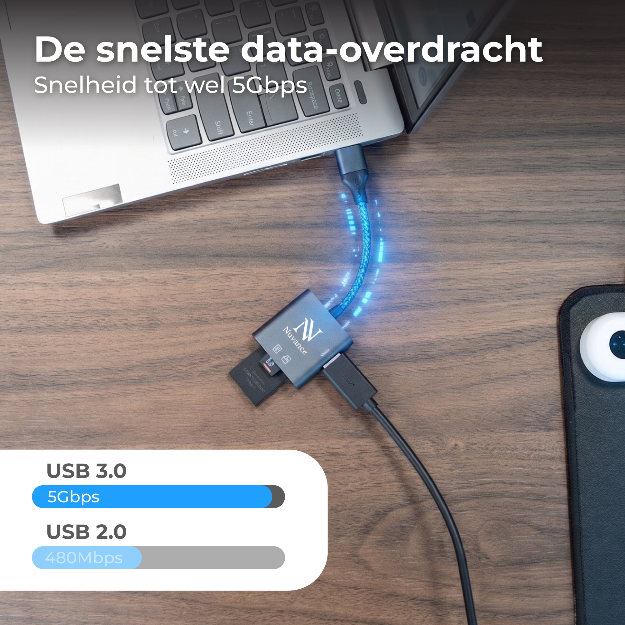 Een USB-C hub met SD-kaart is aangesloten op een laptop. Dataoverdracht 5Gbps.