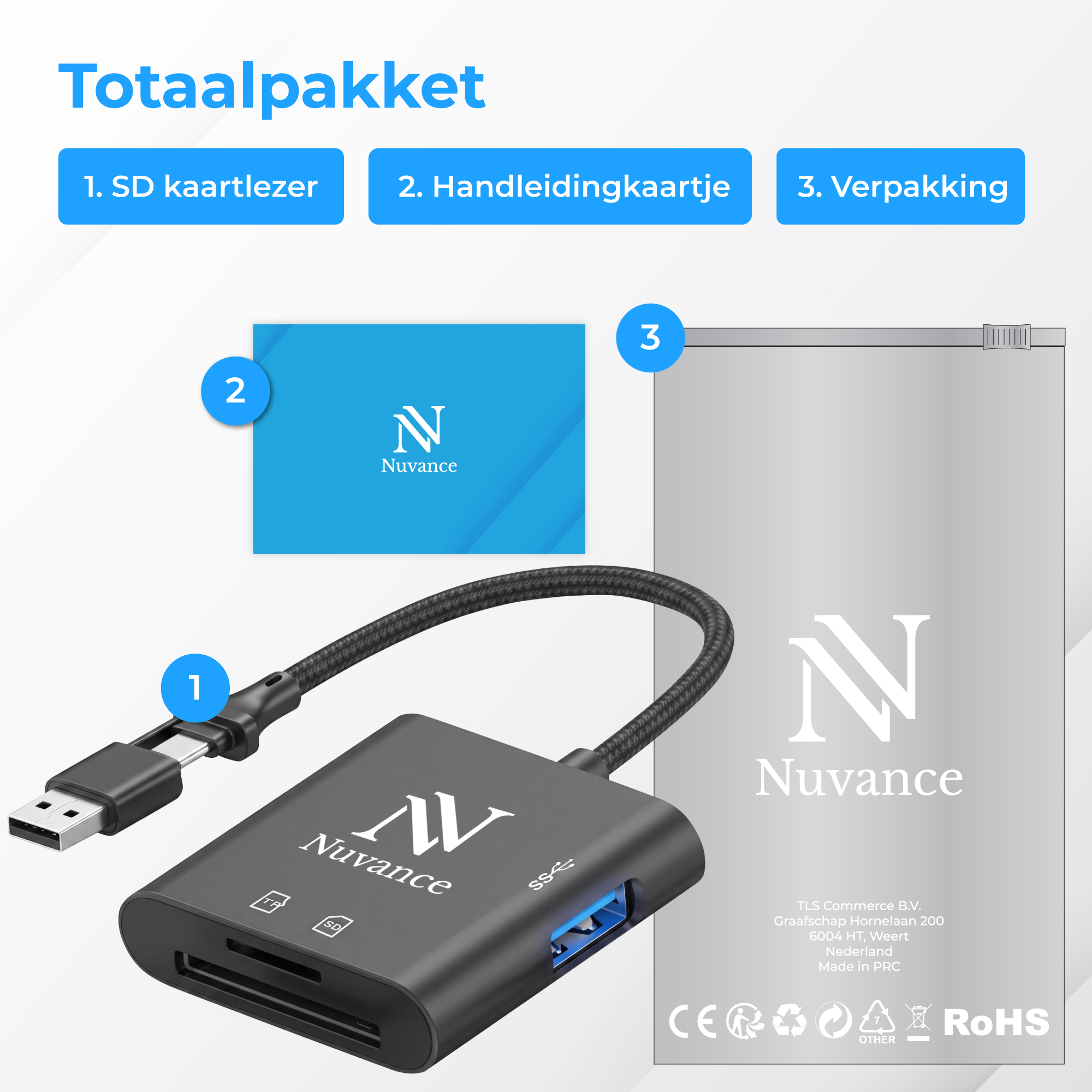 Een zwarte kaartlezer met USB-C, een kaart en verpakking worden getoond.