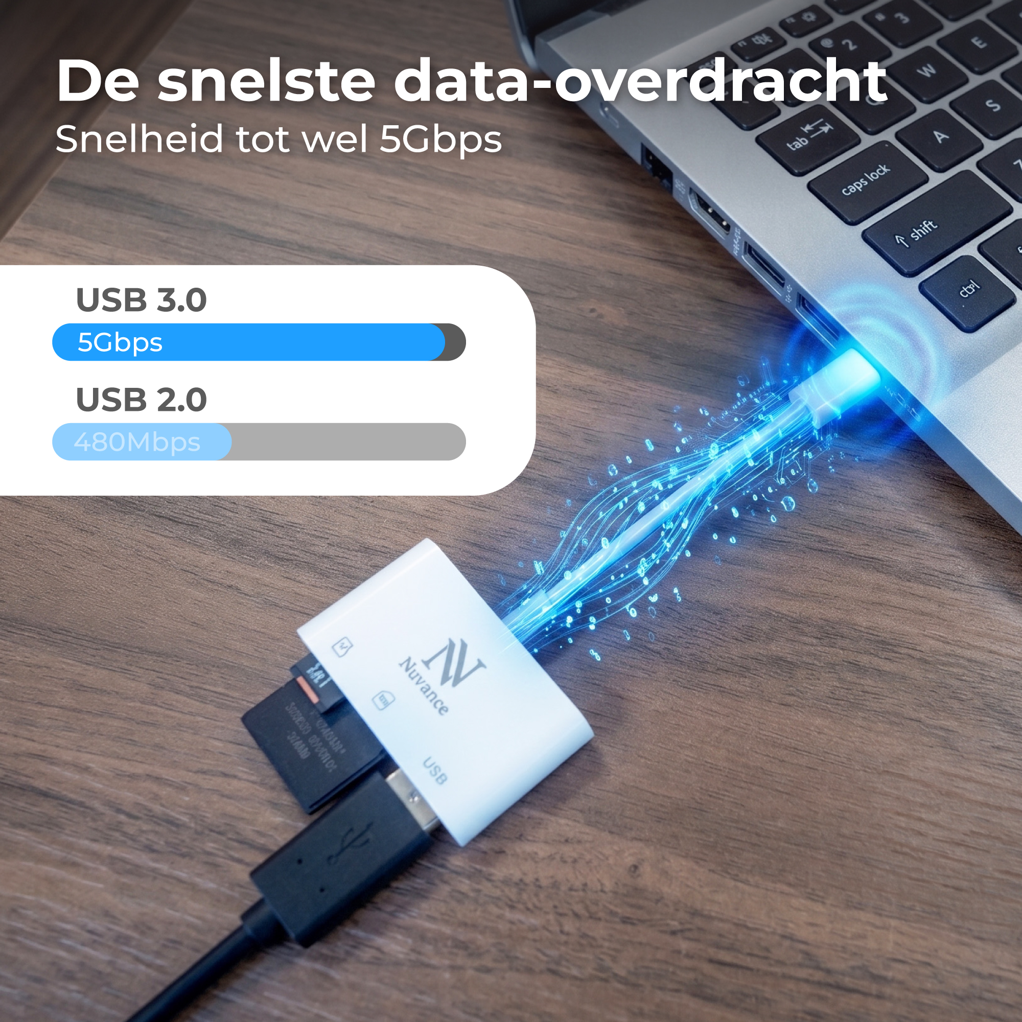 Een USB-C hub met 5Gbps dataoverdracht naar een laptop. Close-up.