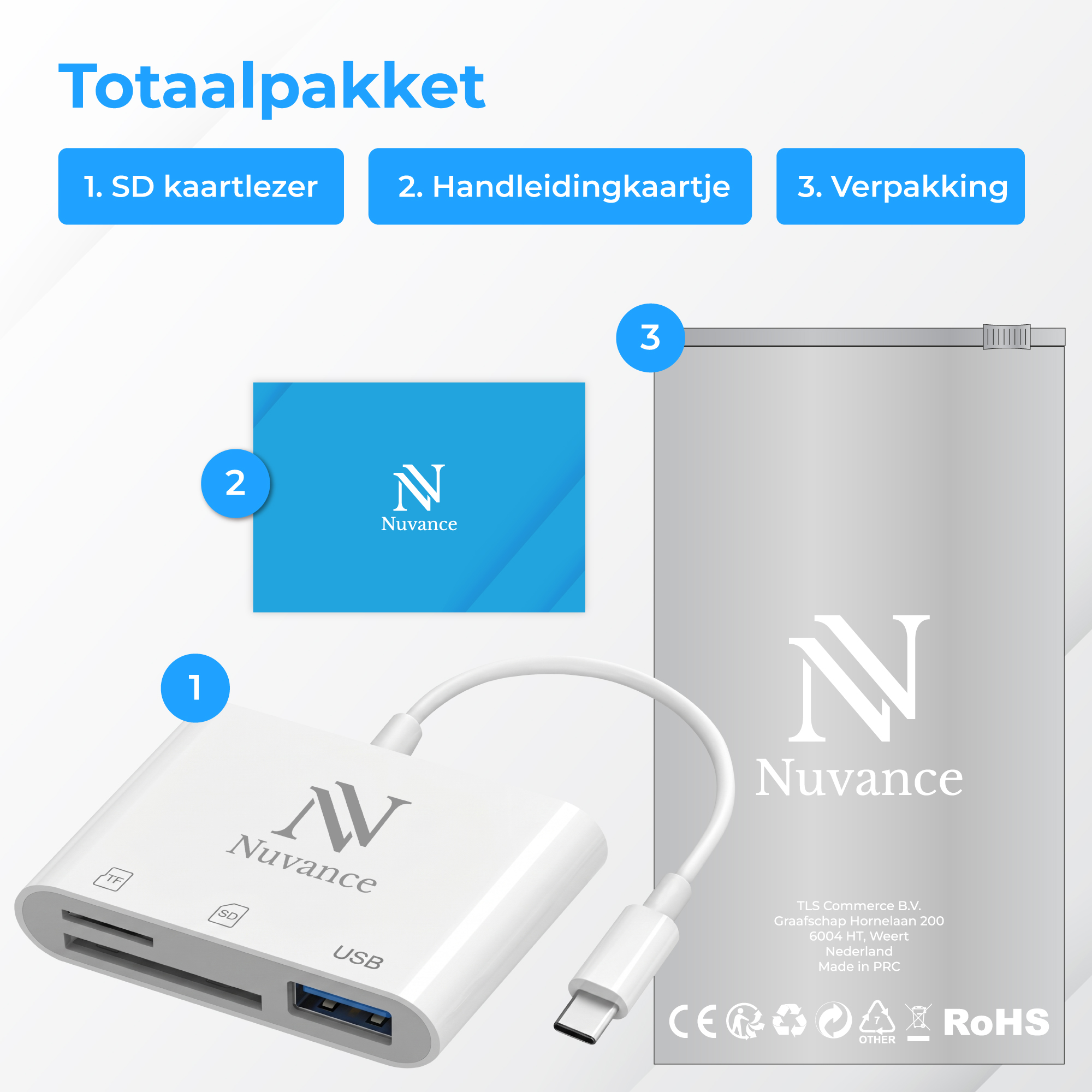 Een witte kaartlezer met USB-C, een blauwe kaart en zilveren verpakking.