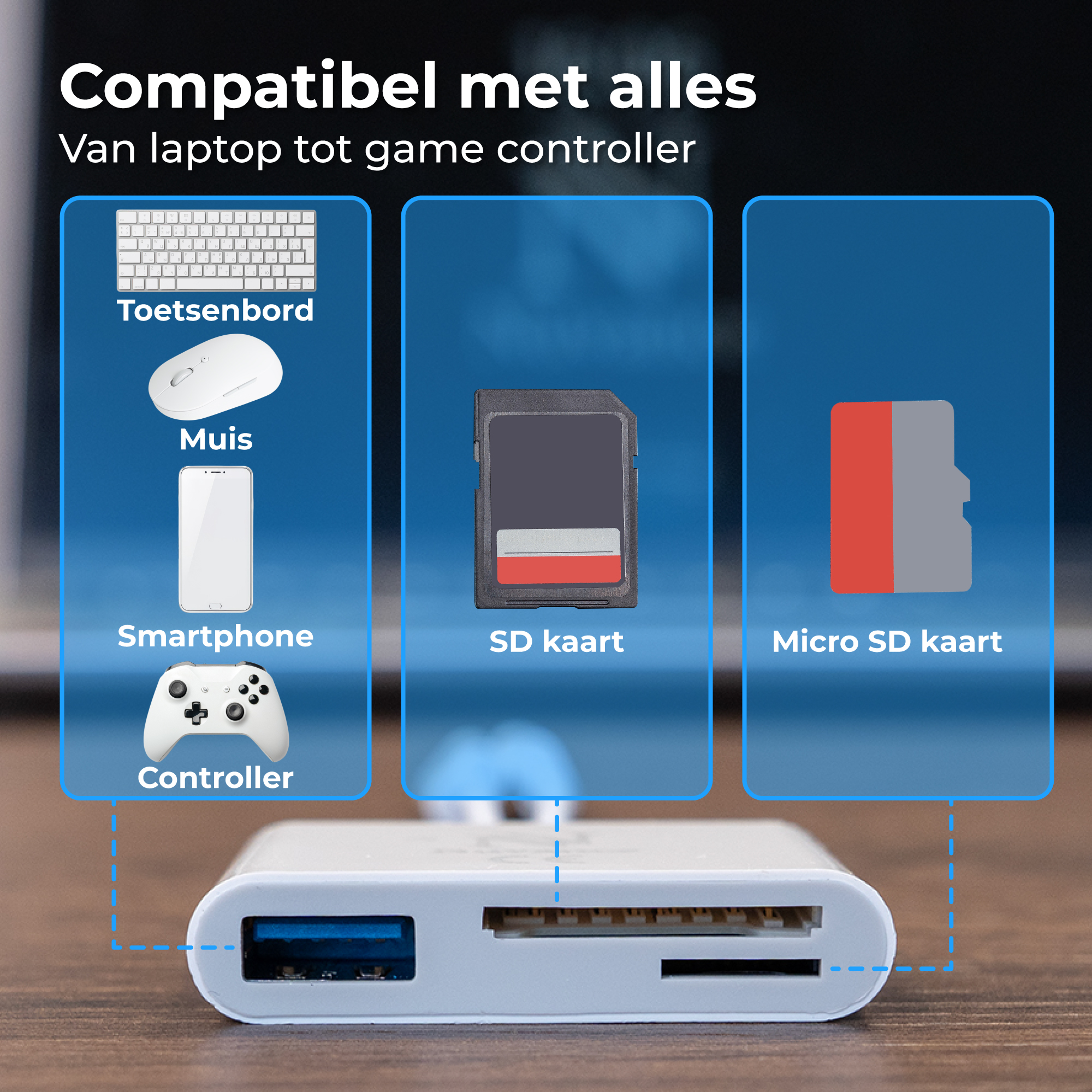 Een kaartlezer met poorten voor toetsenbord, muis, smartphone, SD-kaart en micro SD-kaart.