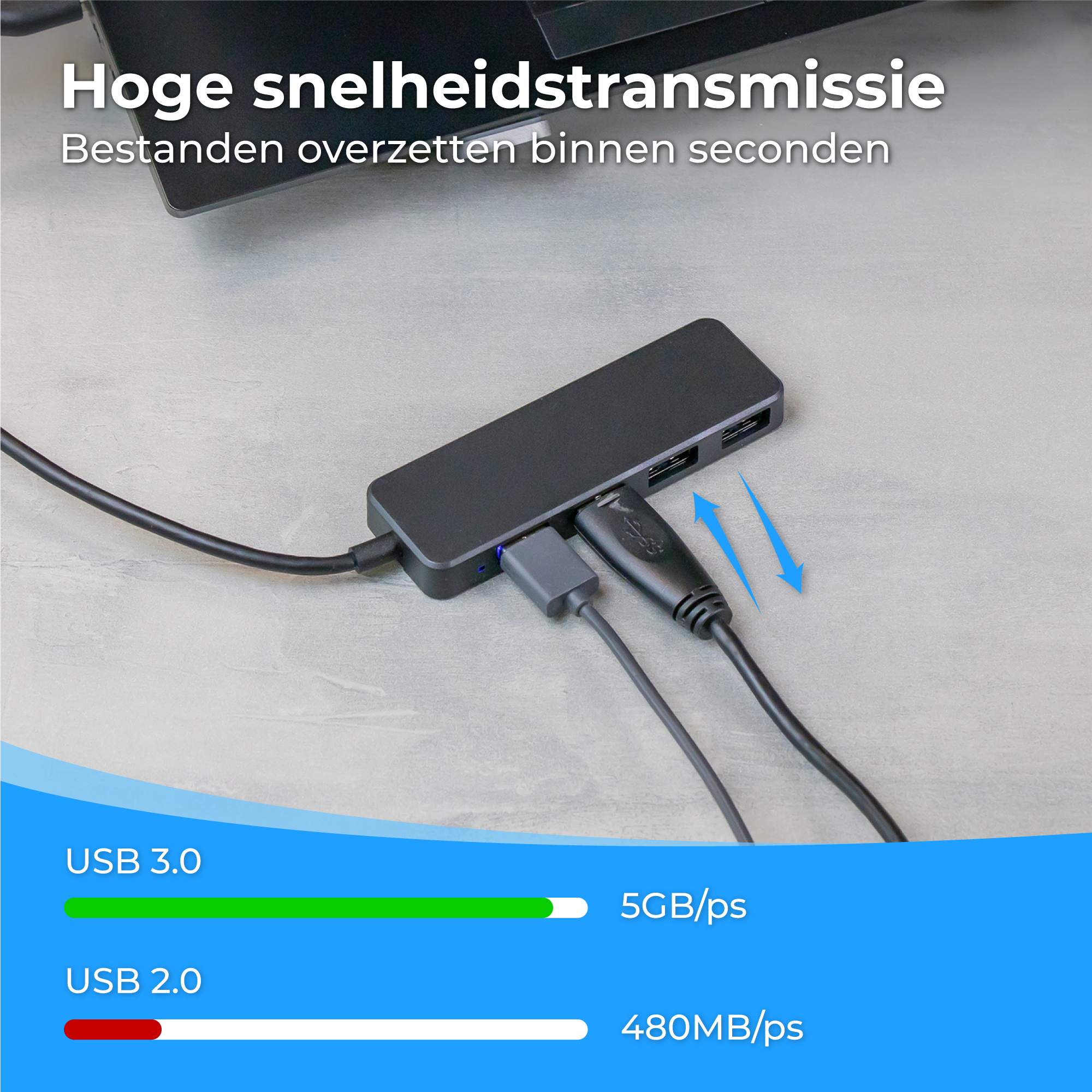 Een zwarte USB-hub met aangesloten kabels en snelheidsindicatoren voor USB 3.0 en 2.0.