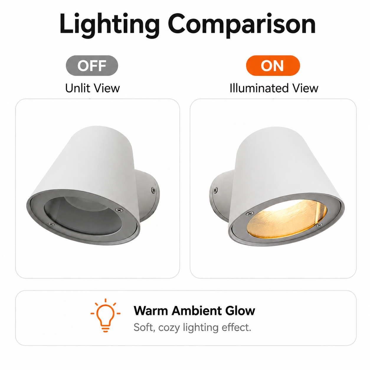 Comparación: aplique apagado, luego encendido. Luz cálida.