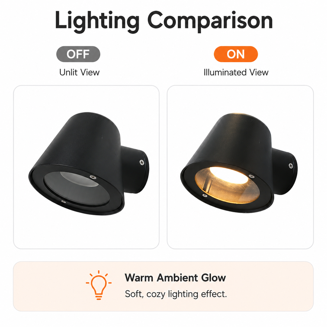 Comparación de una luz de pared negra, apagada y encendida. Brillo cálido al encender.
