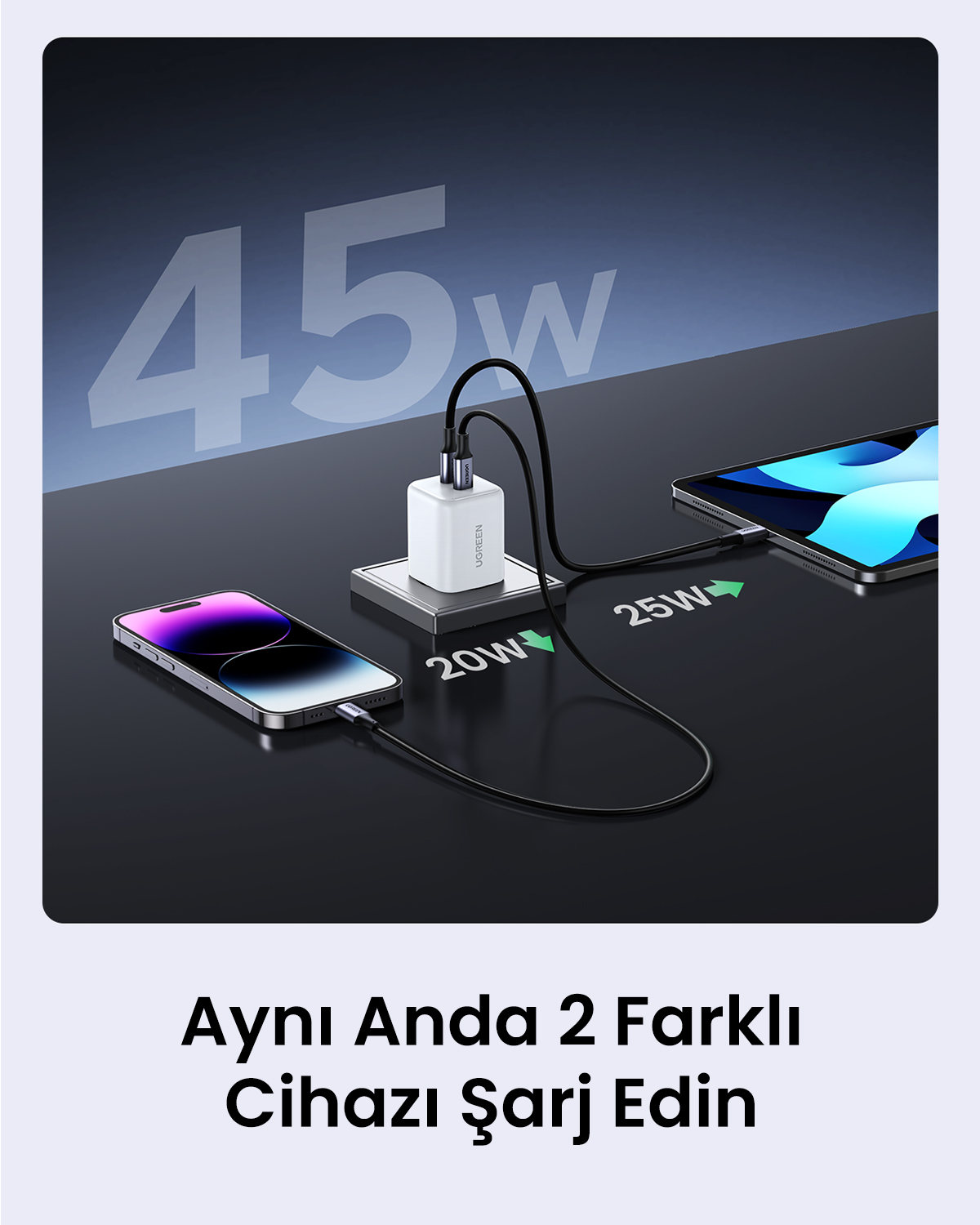 Un caricabatterie bianco da 45W alimenta due telefoni, 20W e 25W.