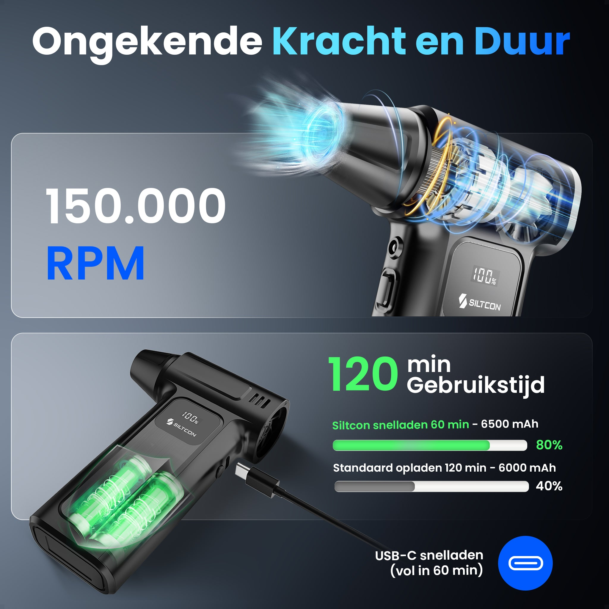 A high-power handheld vacuum with 150,000 RPM and 120 min runtime.