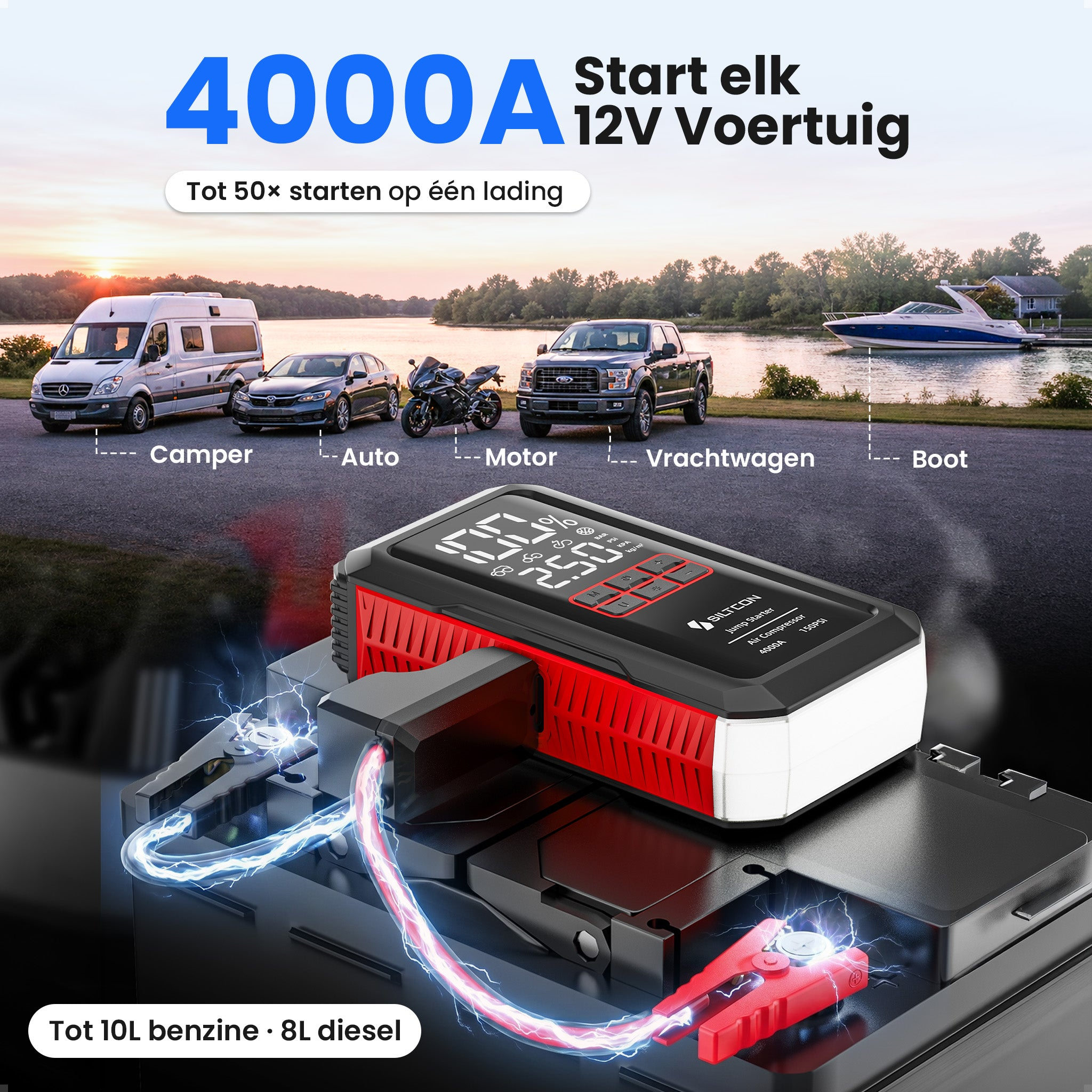 Een 4000A 12V startbooster met display en klemmen, naast camper, auto, motor, vrachtwagen en boot.