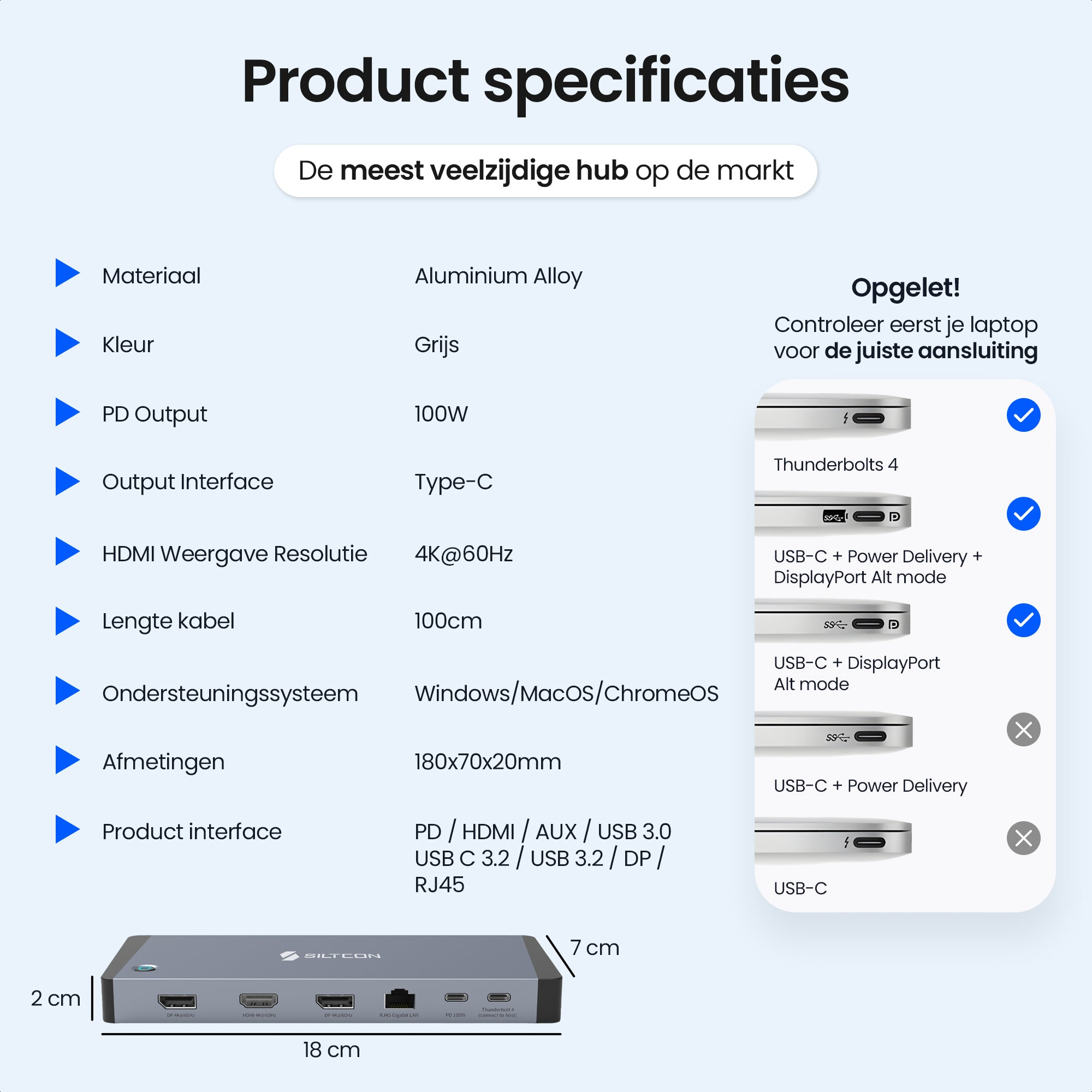 Hub USB gris avec ports : HDMI, RJ45, USB-C. Spécifications listées.