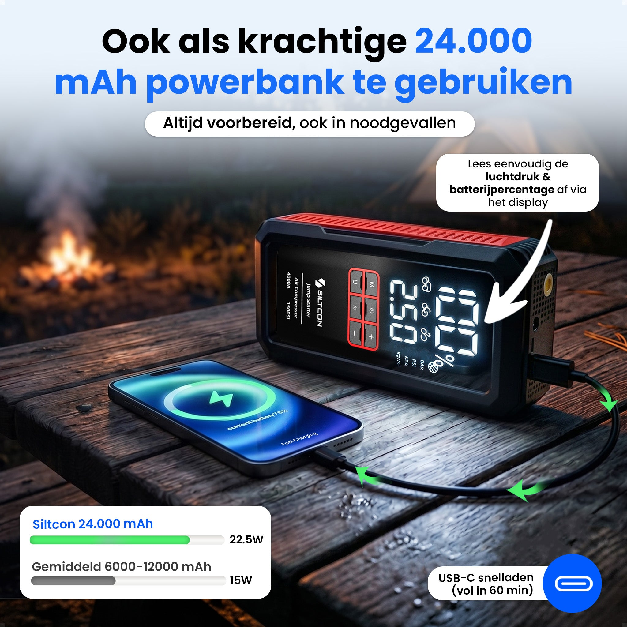 Een smartphone laadt op naast een powerbank op een houten tafel. Een kampvuur brandt op de achtergrond.