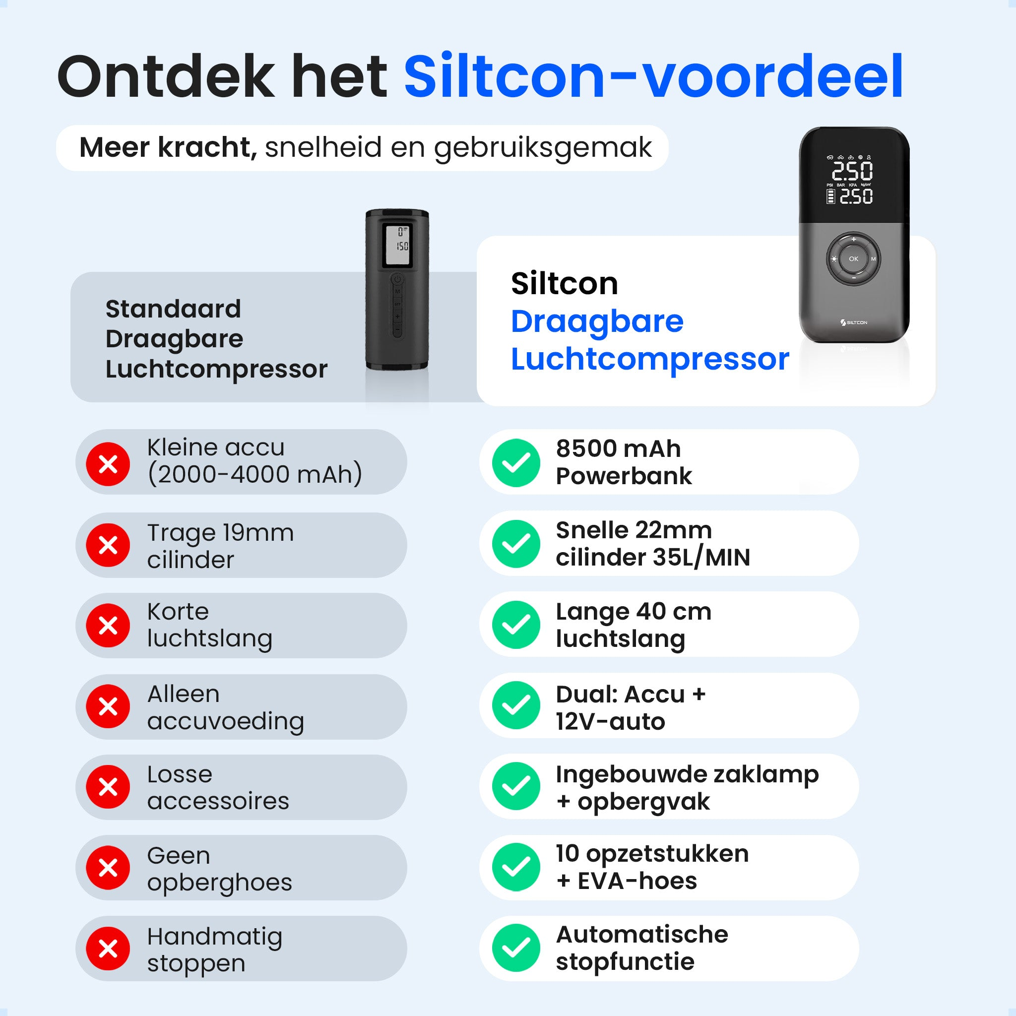 Siltcon luchtcompressor: 8500mAh, 22mm cilinder, 40cm slang, dubbele voeding.