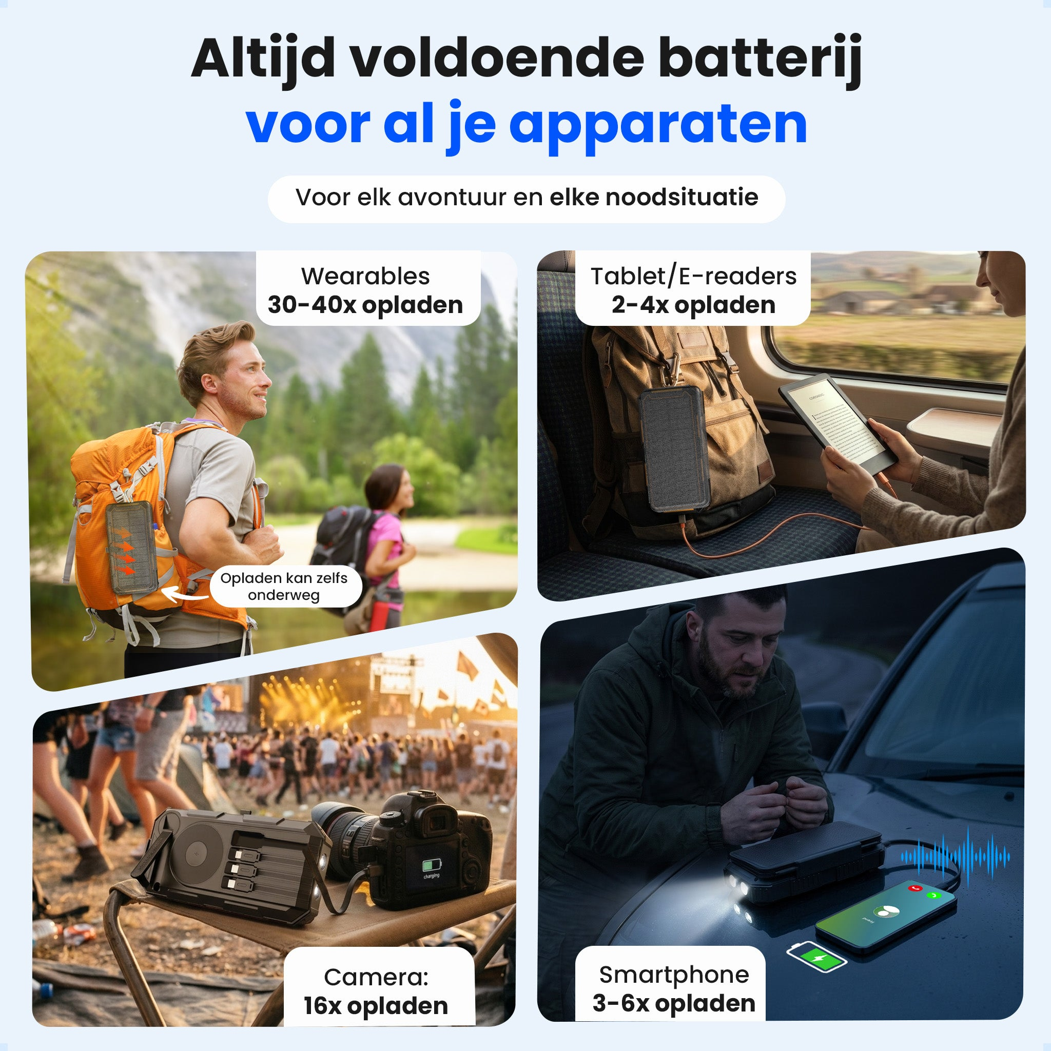 Quatre scènes montrent des banques d'alimentation chargeant des wearables, tablettes, caméras et smartphones.