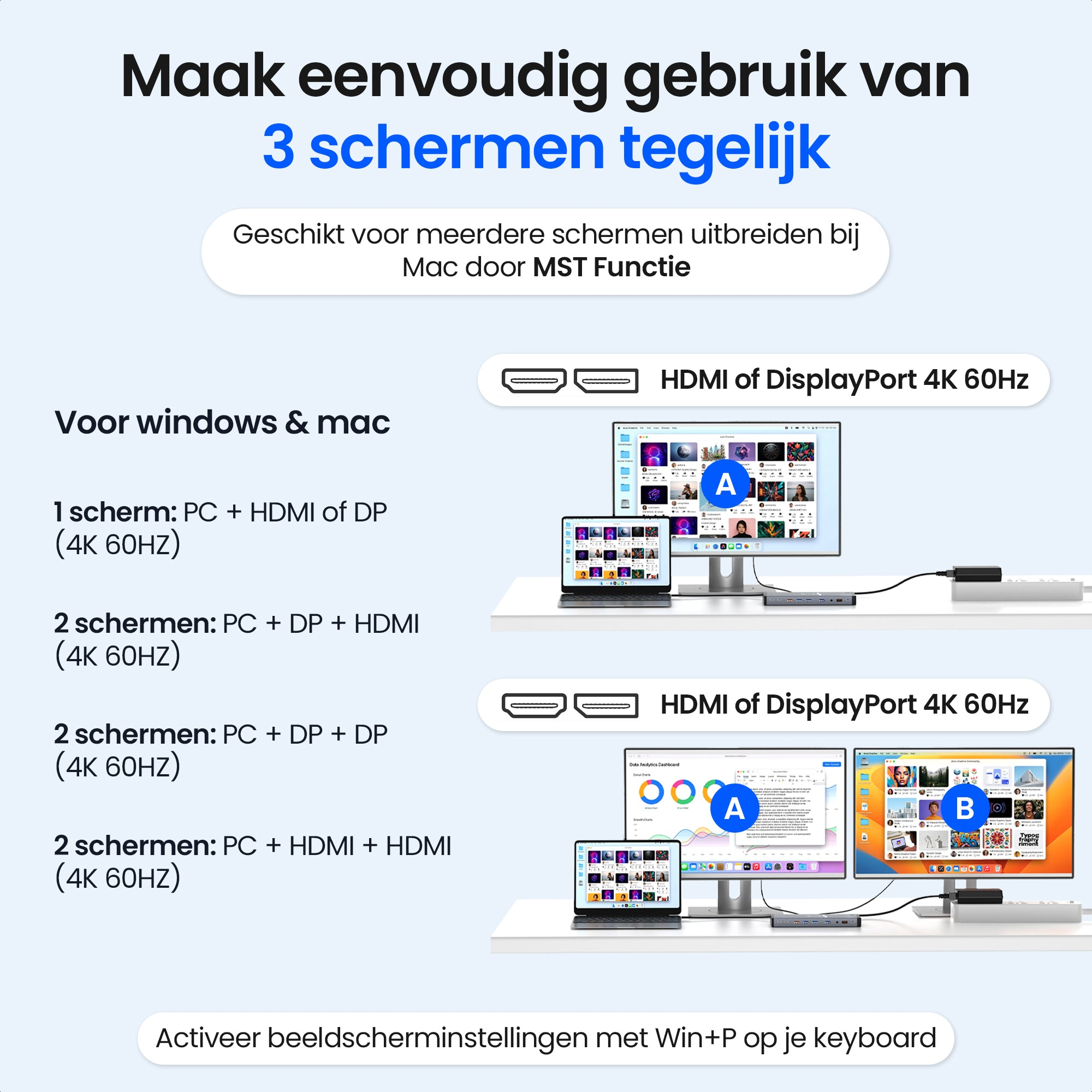 Affichage de 3 écrans via HDMI/DP 4K 60Hz pour Win/Mac.