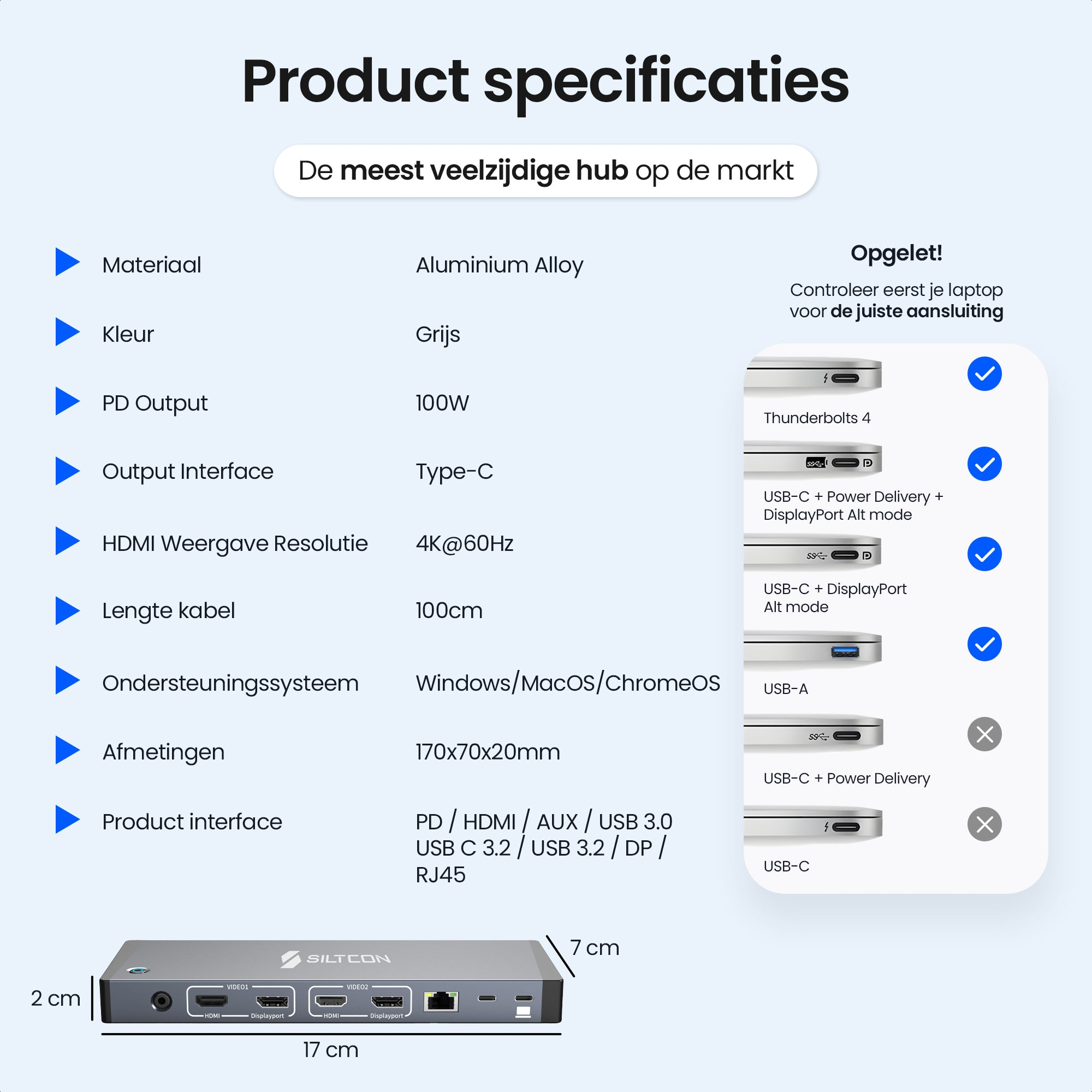 Vue d'ensemble du produit : Hub gris en aluminium avec ports et spécifications.