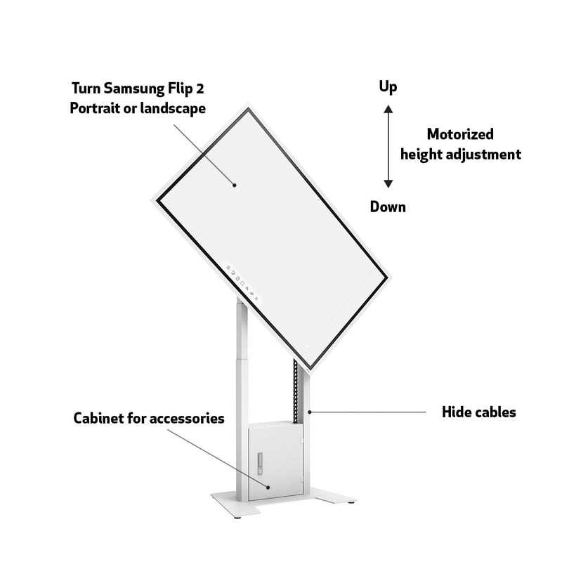 Un display Samsung Flip 2 bianco su supporto, con regolazione motorizzata dell'altezza e armadietto accessori.