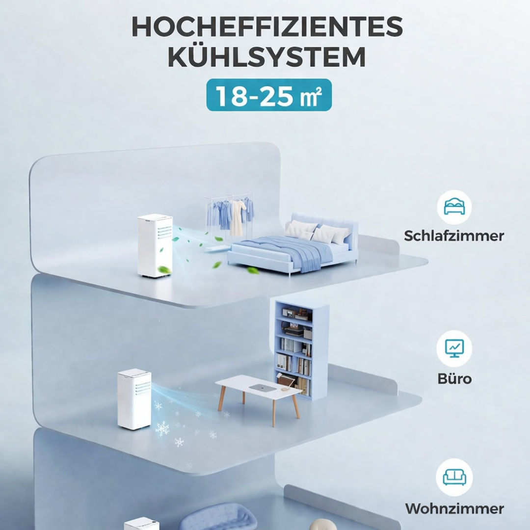 Zwei Klimageräte kühlen Schlafzimmer und Büro. Ein Bett und ein Schreibtisch sind zu sehen.