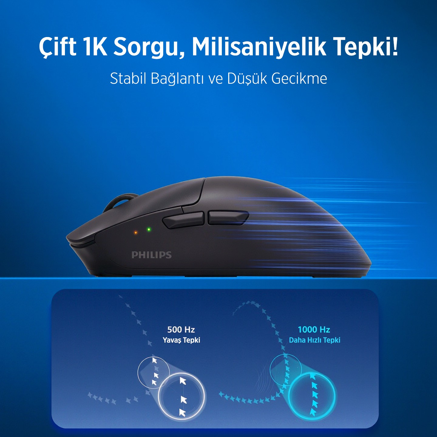 Mavi hız çizgili siyah Philips fare. Altında: 500 Hz'e karşı 1000 Hz tepki diyagramı.