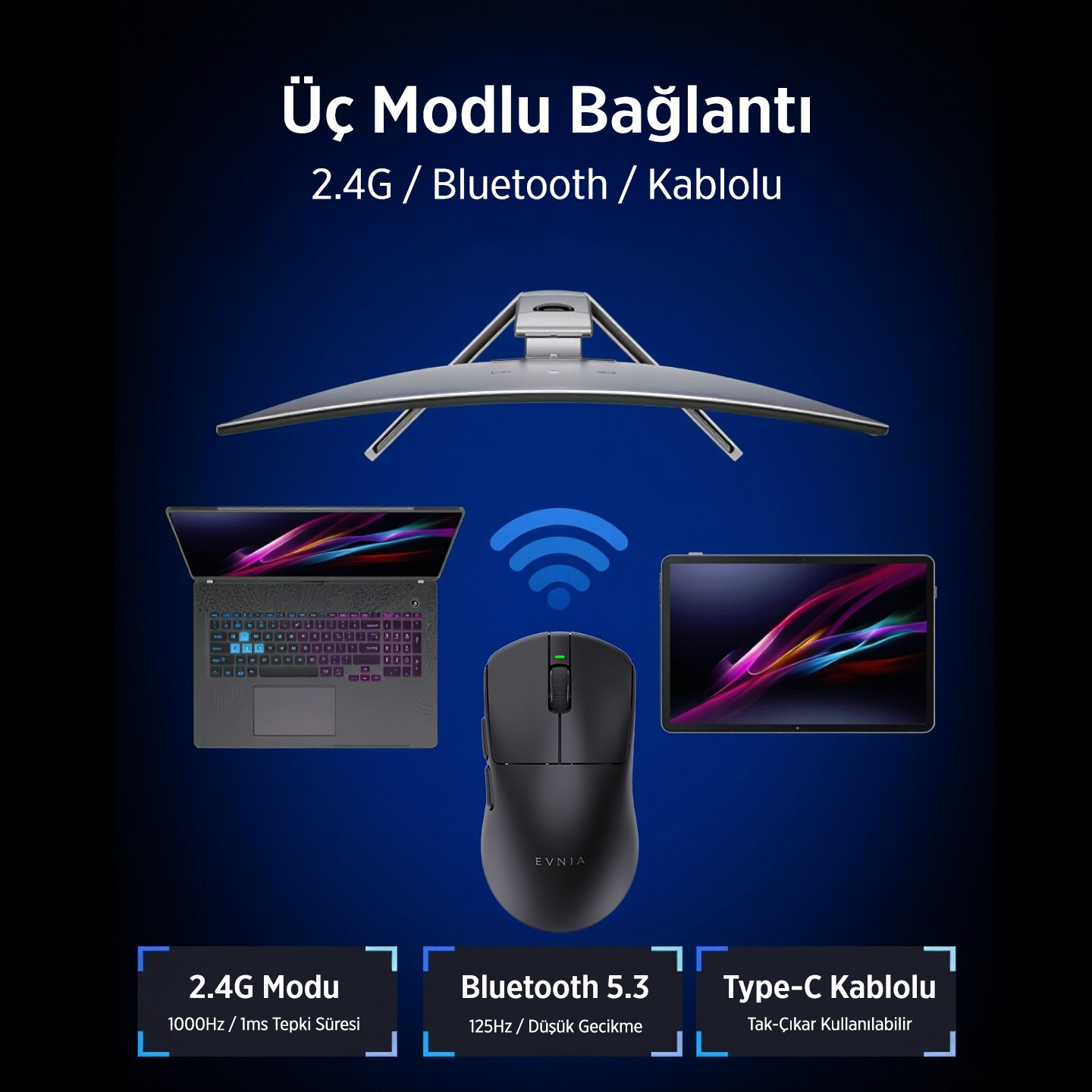 Bir fare, dizüstü bilgisayar ve tableti 2.4G, Bluetooth veya kabloyla bağlar.