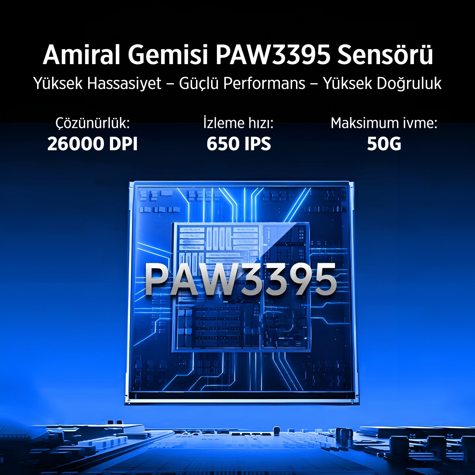 PAW3395 sensör: 26000 DPI, 650 IPS, 50G ivme. Mavi devre kartı grafiği.