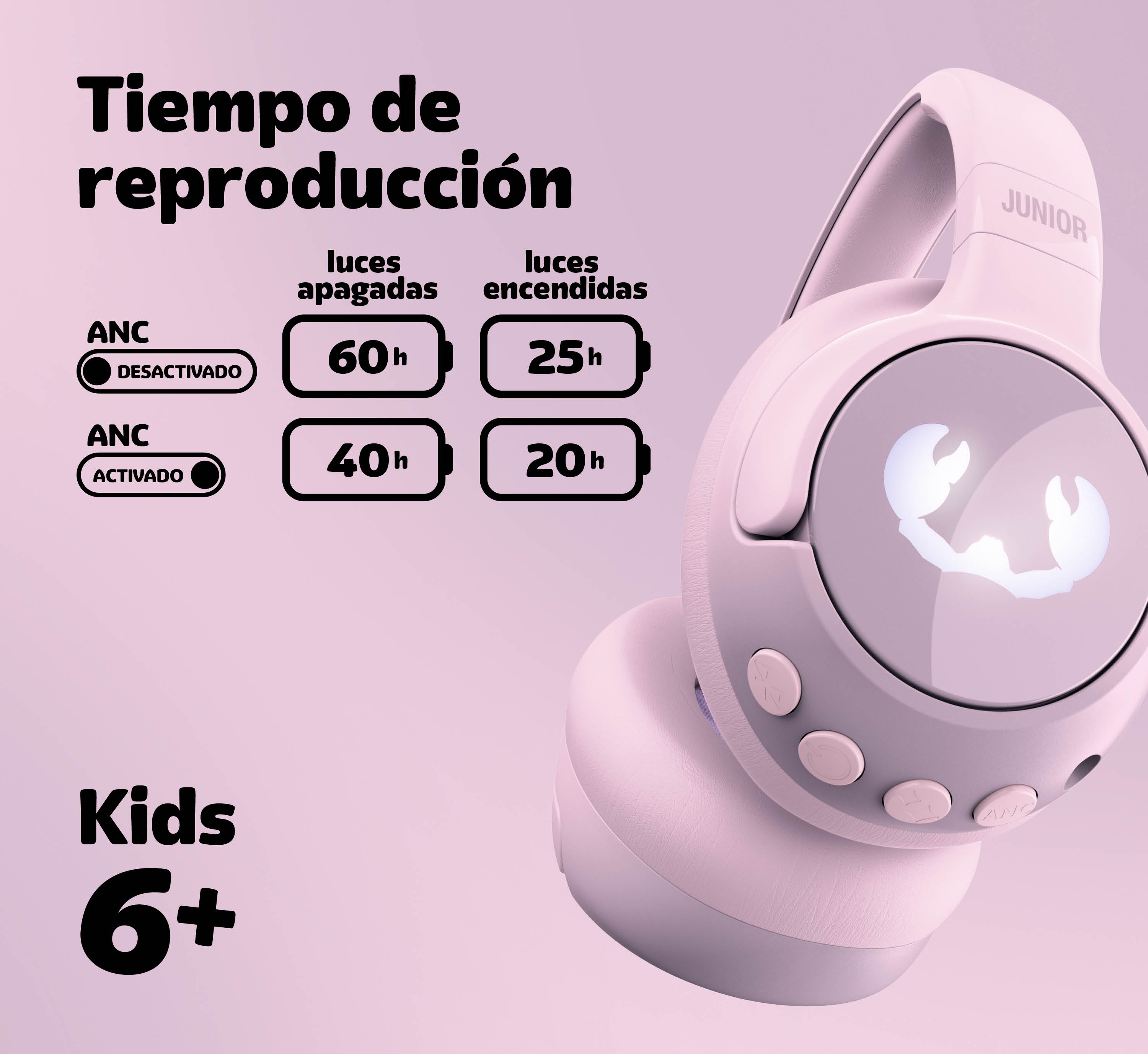 Cuffie rosa con info sul tempo di riproduzione. Per bambini dai 6 anni in su.