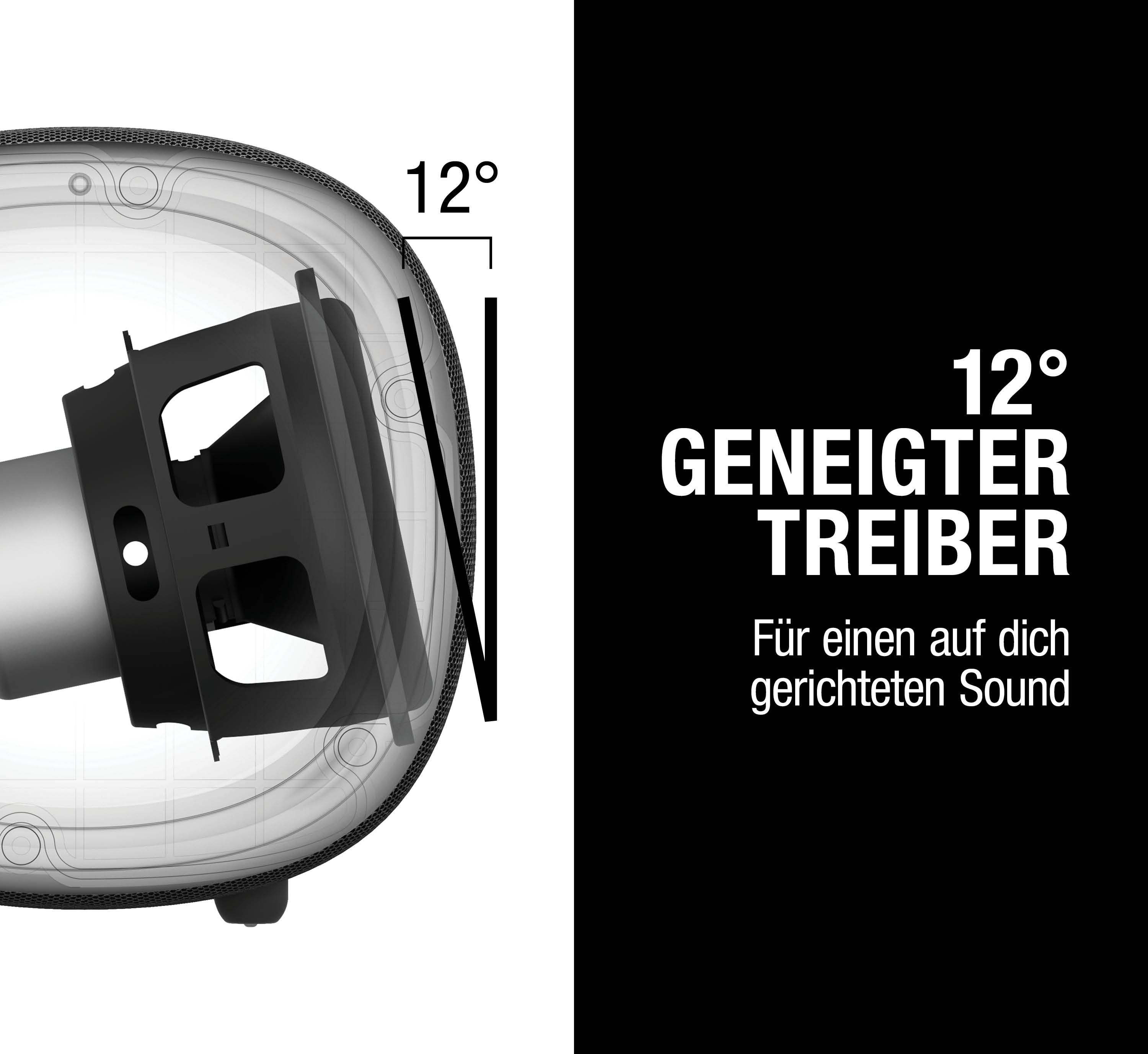 12° geneigter Treiber für gerichteten Sound.