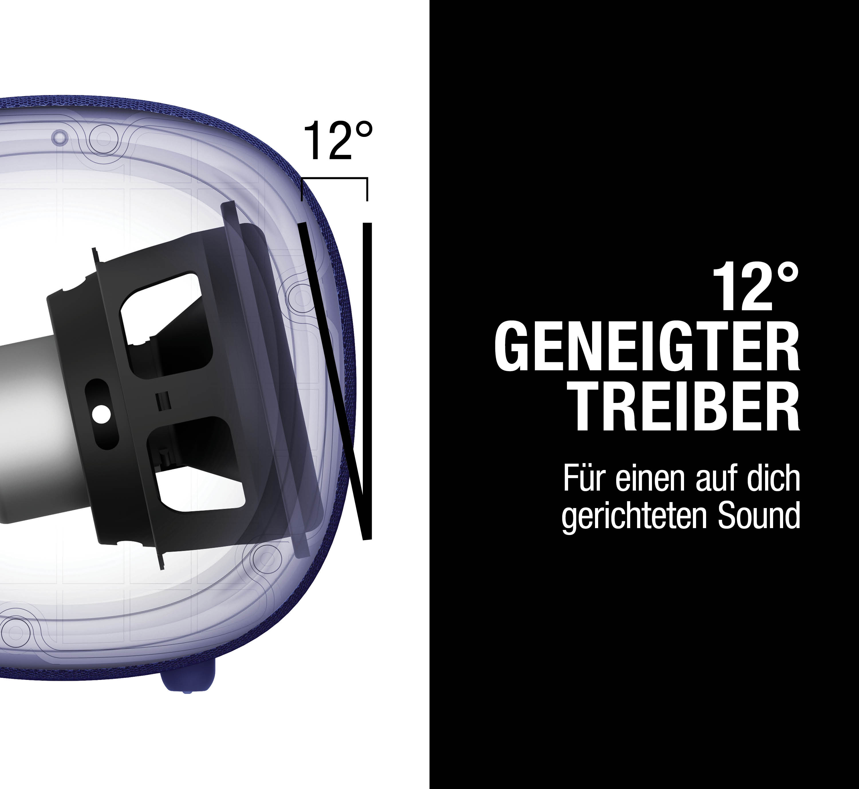 12° geneigter Treiber für gerichteten Sound.