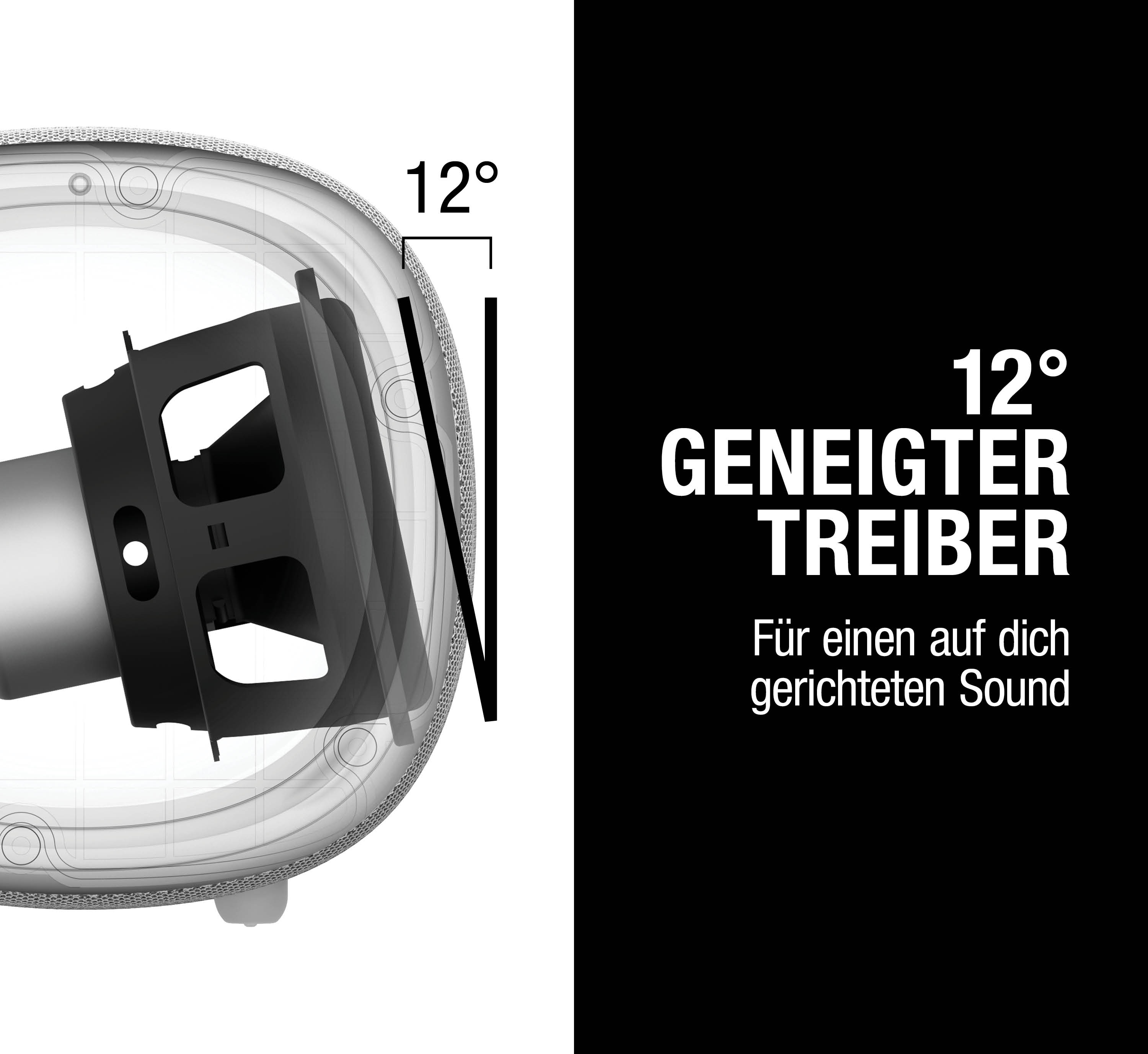 12 Grad geneigter Treiber für gerichteten Sound.