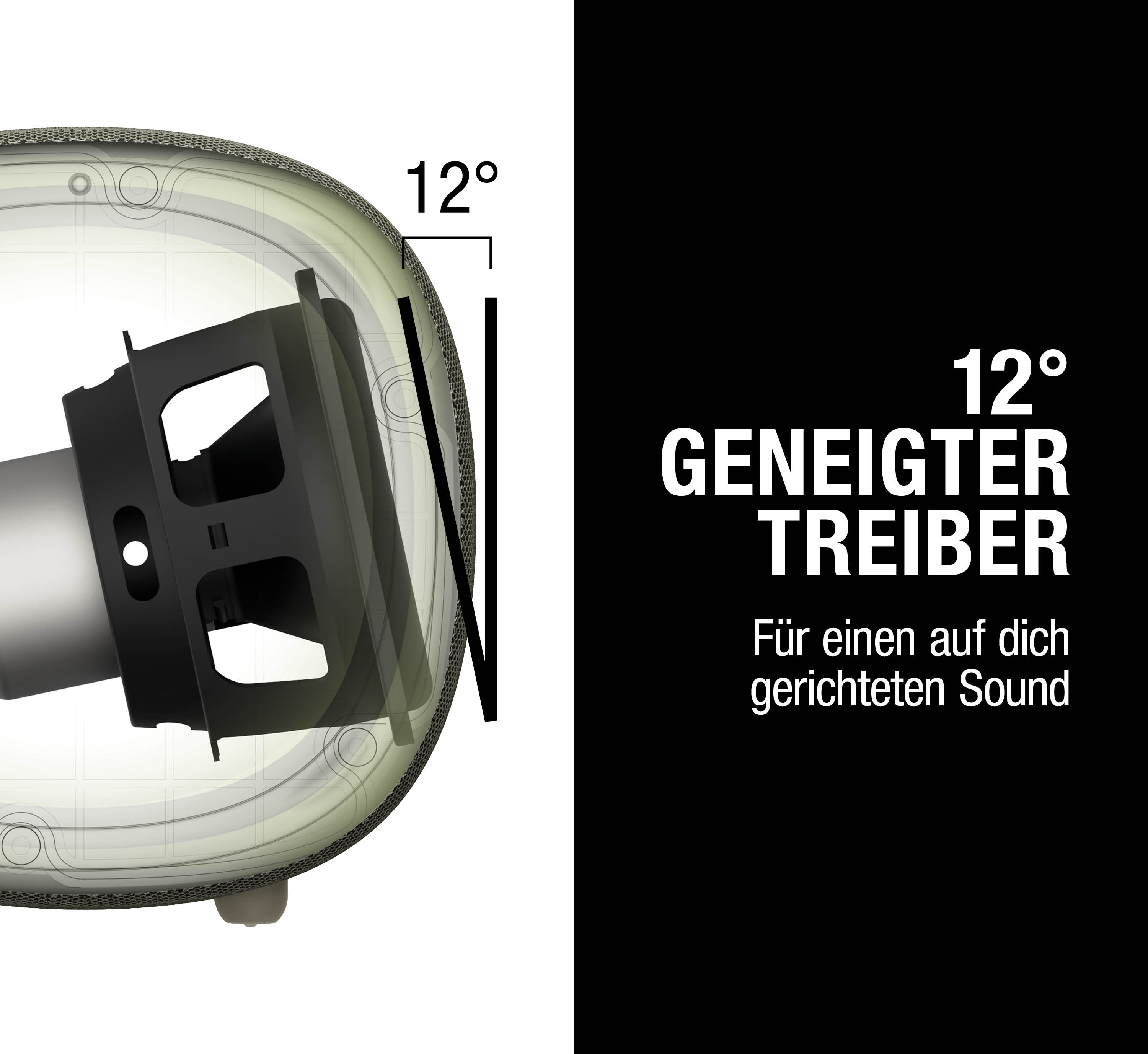 12° abgewinkelter Treiber für gerichteten Sound.
