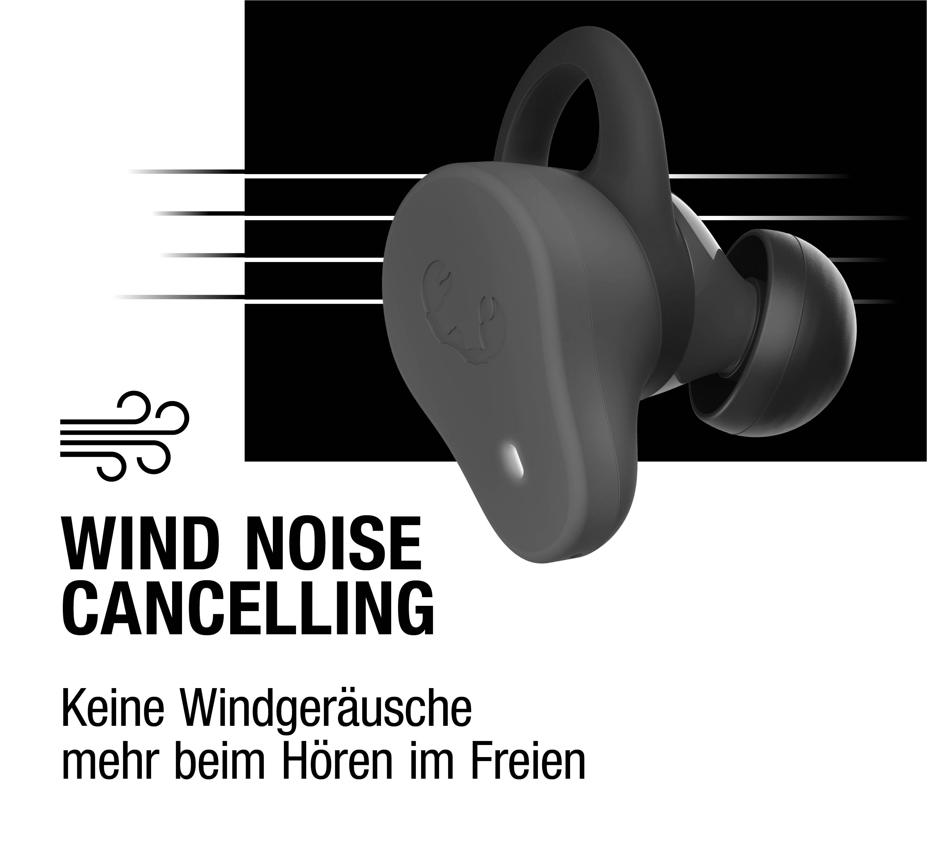 Dunkelgraues Ohrstück mit Windgeräuschunterdrückungs-Symbol und Text.