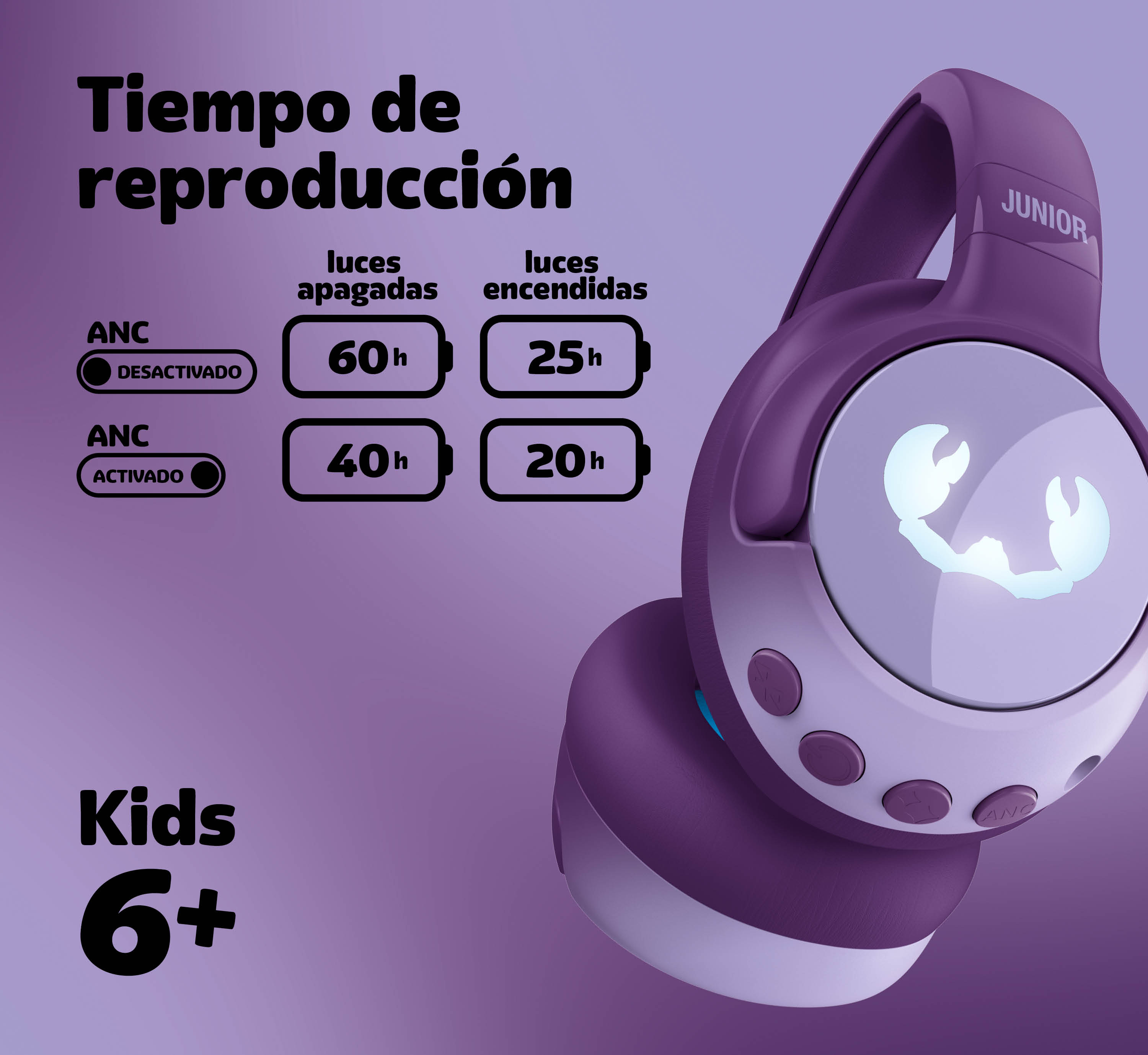 Auriculares morados para niños (6+). Tiempo de reproducción con/sin ANC, luces encendidas/apagadas.