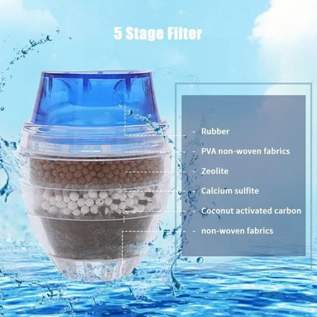Ein 5-stufiger Wasserfilter mit durchsichtigen Schichten und blauer Oberseite.