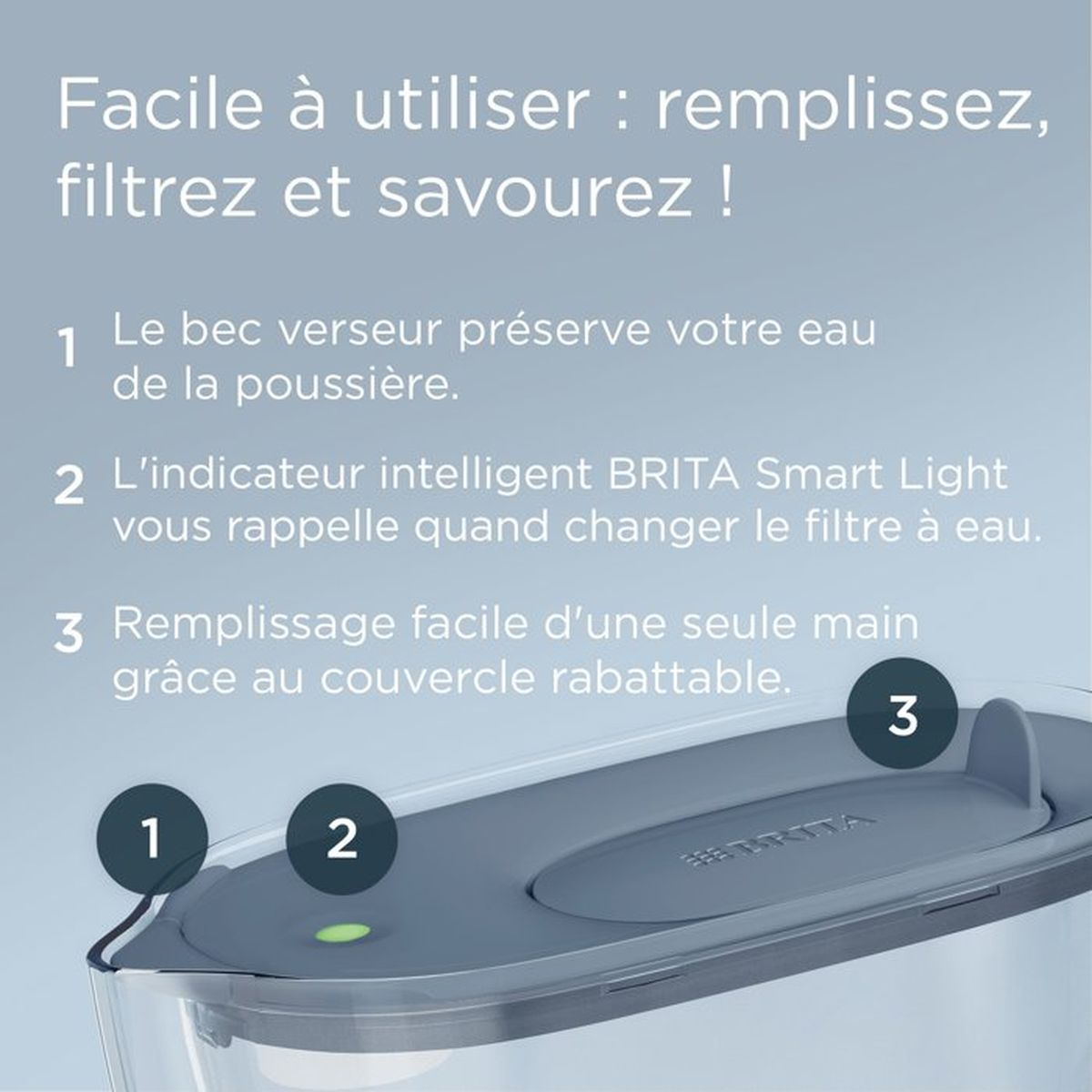Filtro acqua Brita con indicatore: Facile da usare, con beccuccio e coperchio a ribalta.