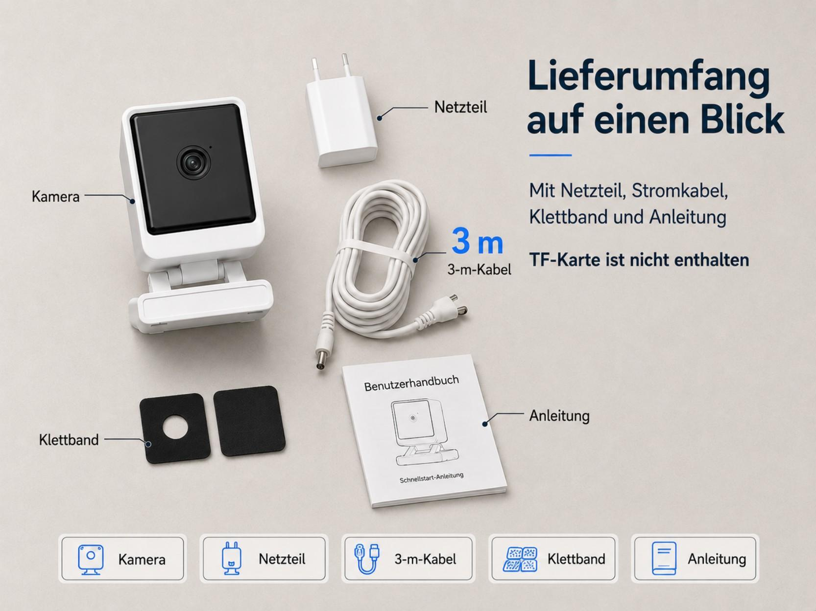 Lieferumfang mit Kamera, Netzteil, 3m Kabel, Klettband und Anleitung.