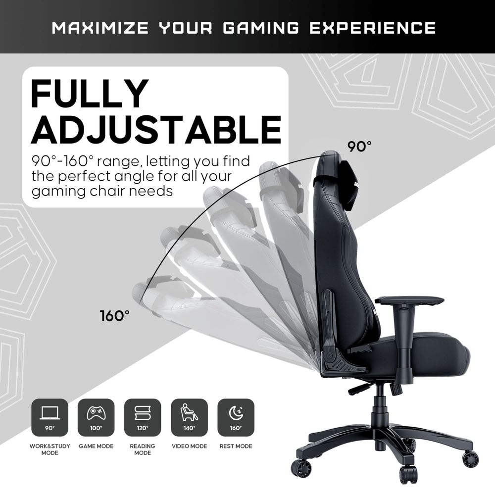 Ein schwarzer Gaming-Stuhl ist abgebildet, verstellbar von 90 bis 160 Grad. Symbole zeigen Modi.