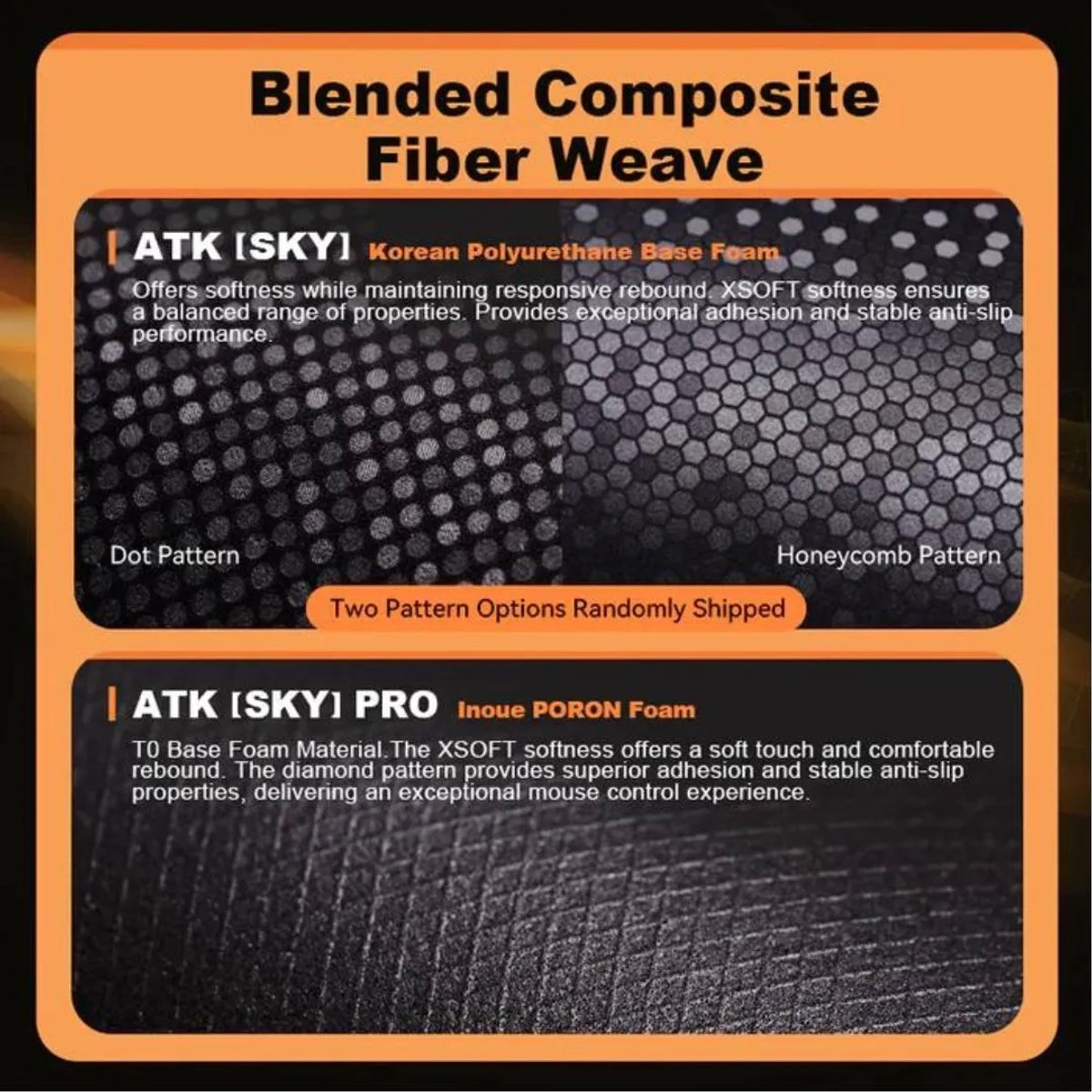 Two patterns: dot and honeycomb. ATK [SKY] Pro uses diamond pattern.