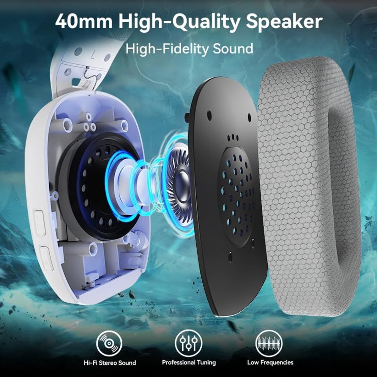 Exploded view of headphones showing 40mm speaker, Hi-Fi sound, and earpad.