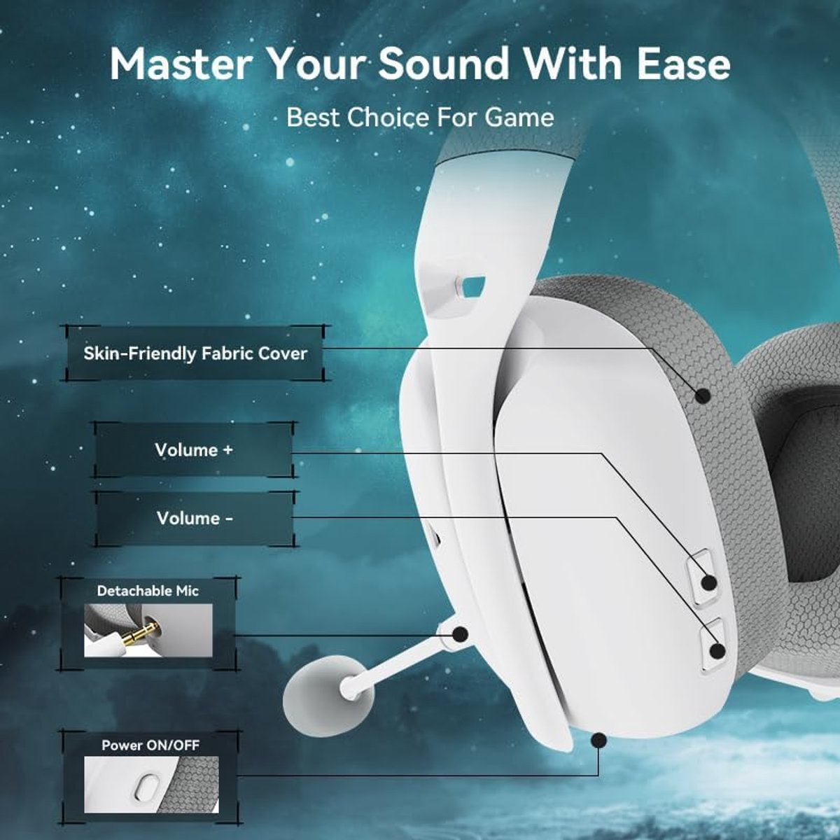 White gaming headset with detachable mic, volume controls, and fabric cover.
