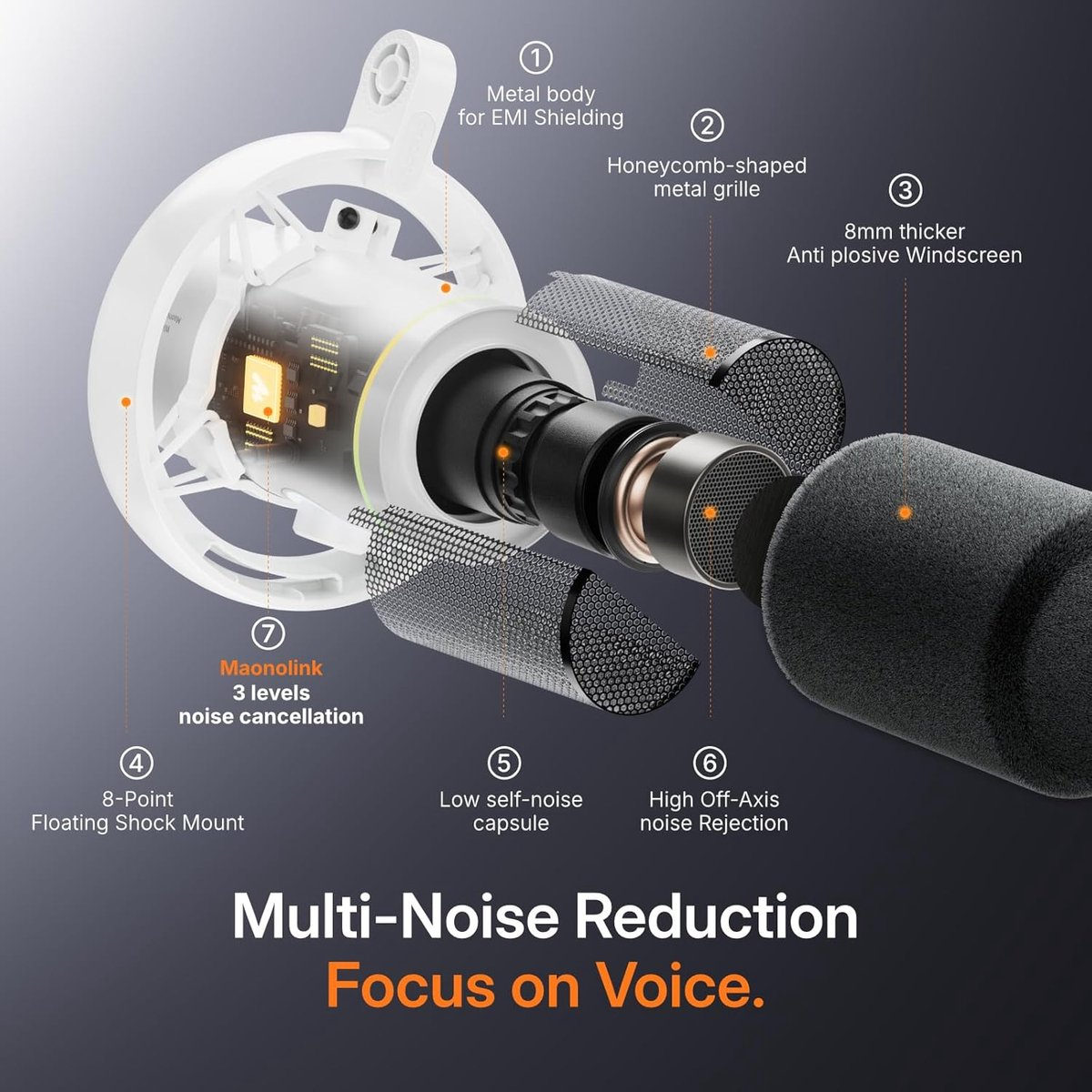 Cutaway view of a microphone focusing on noise reduction features.