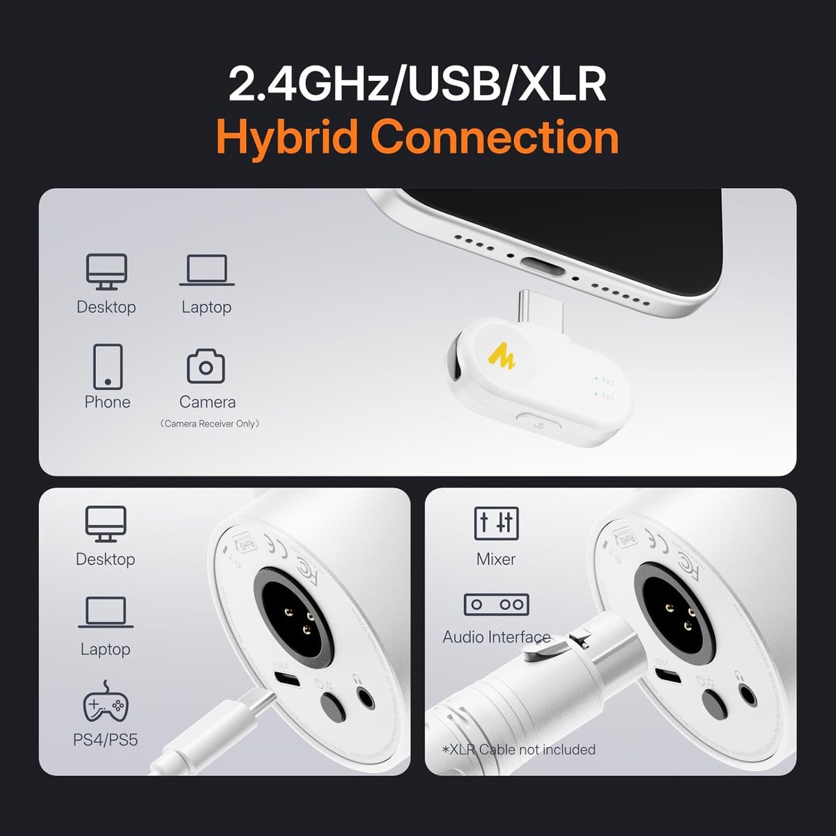 Hybrid connection diagram: wireless mic connects to phone, USB to laptop/desktop, XLR to mixer/audio interface.
