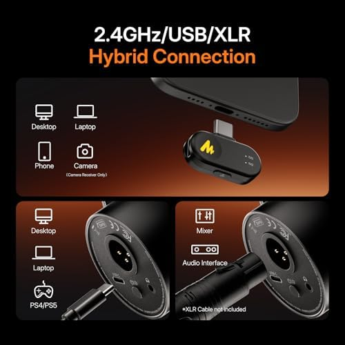 Product overview: 2.4GHz/USB/XLR hybrid connection for various devices.