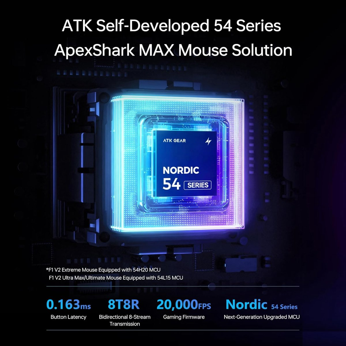 A glowing blue chip labeled "NORDIC 54 SERIES" and "ATK GEAR" on a dark background.