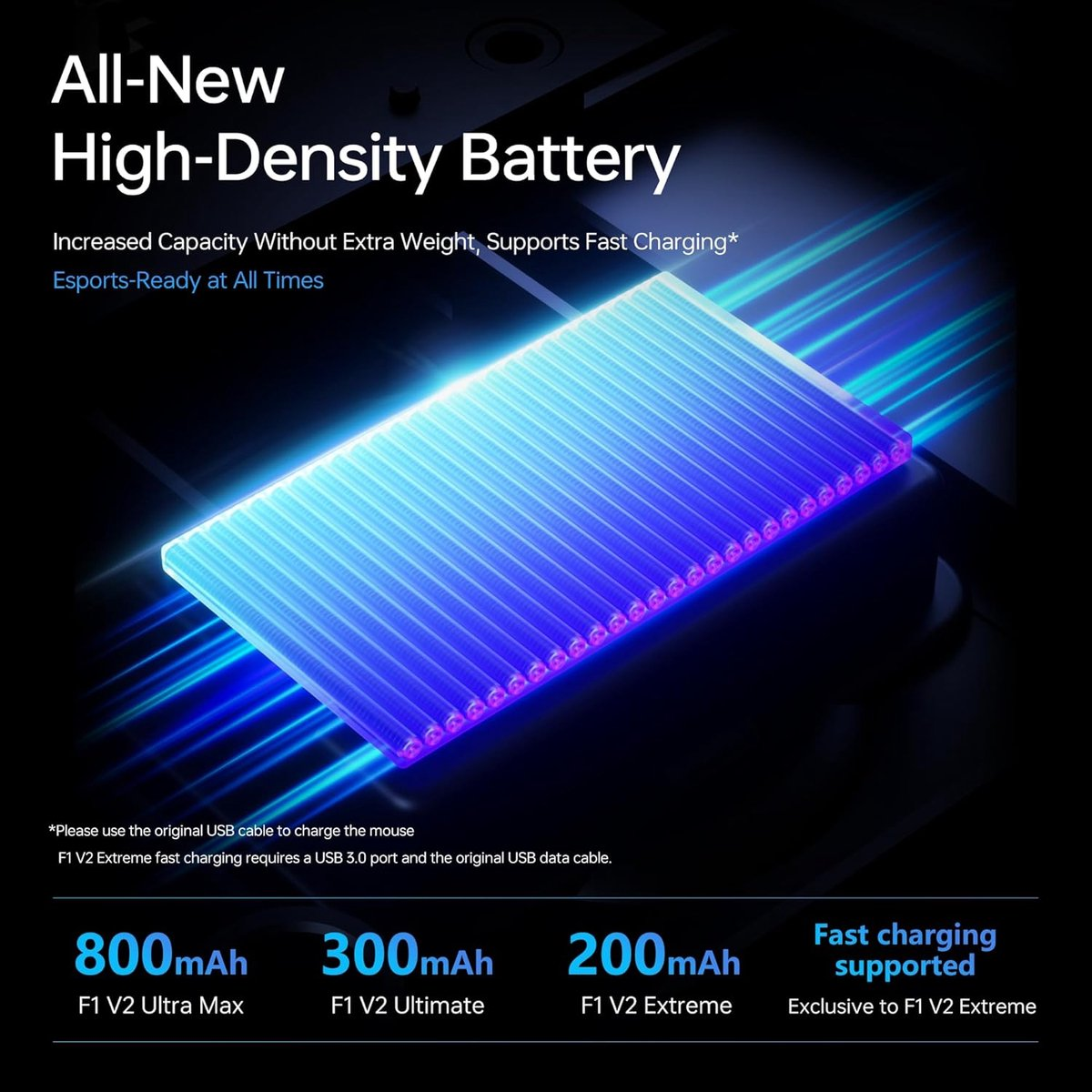 A glowing blue battery labeled "All-New High-Density Battery".