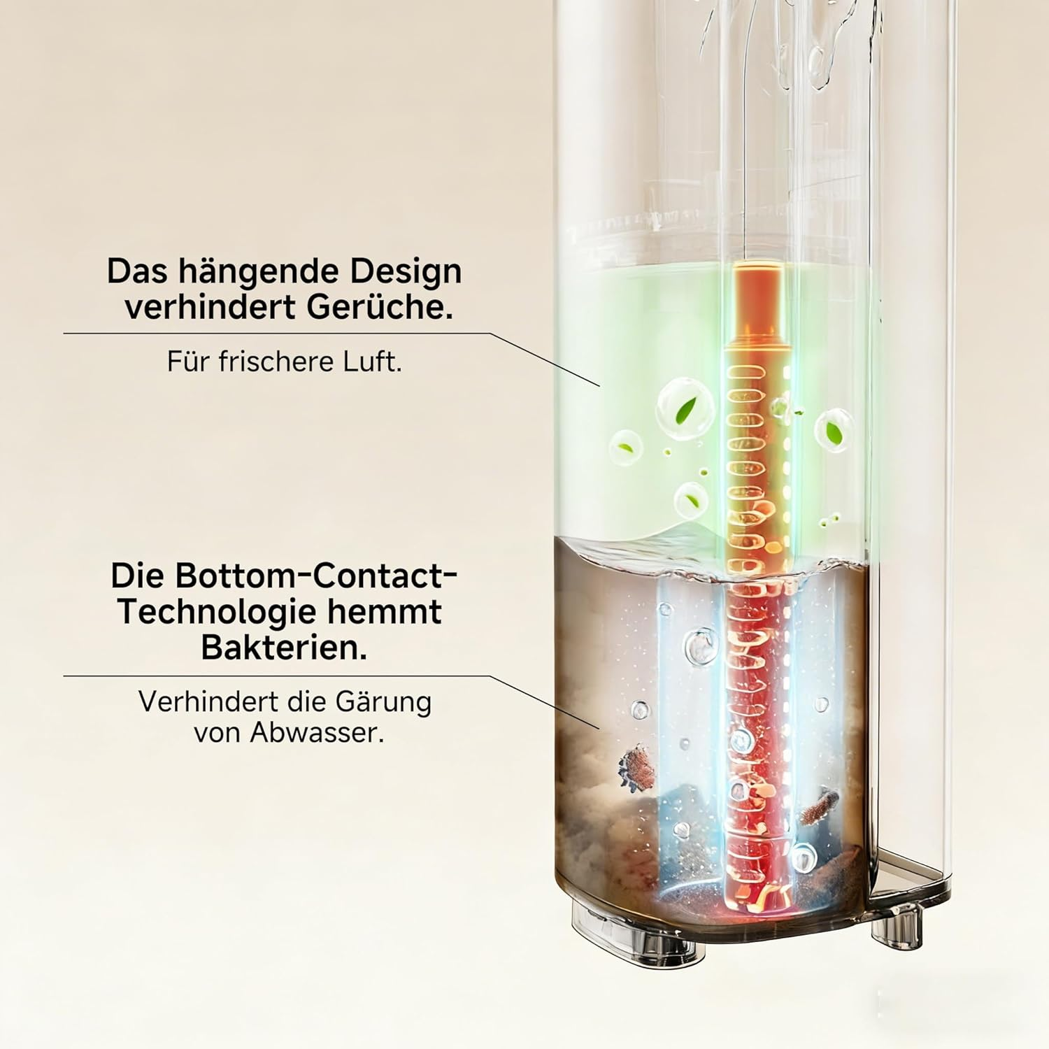 Ein transparentes Gehäuse zeigt oben grünes Wasser und unten schmutziges Wasser mit einem roten Filter.