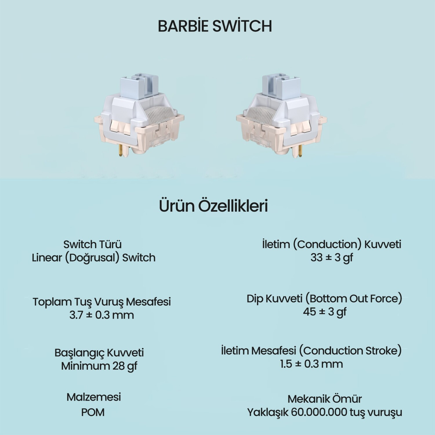 İki adet Barbie Switch klavye tuşu, beyaz ve açık mavi, ürün özellikleriyle.