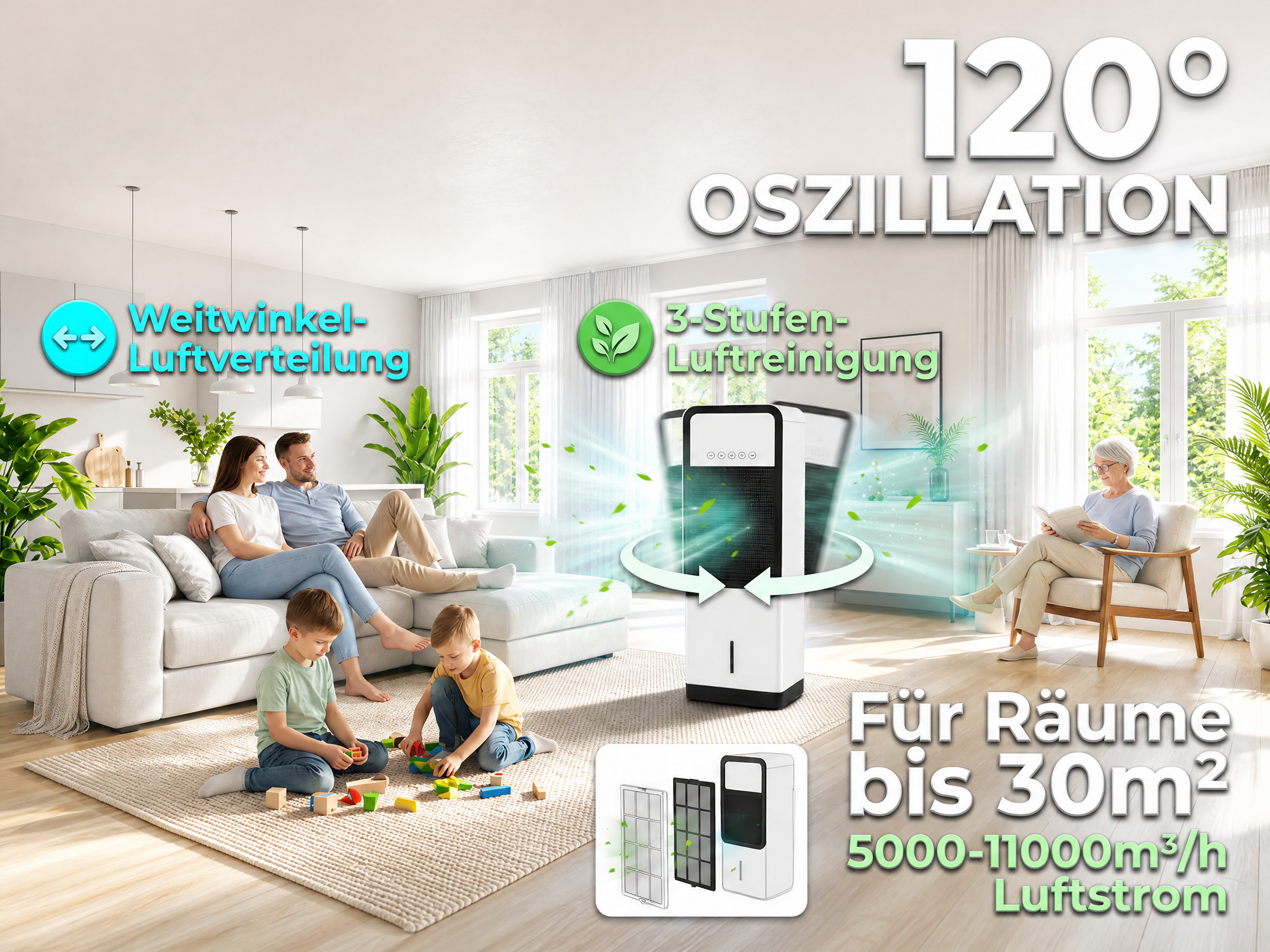 Ein Luftreiniger mit 120° Oszillation und 3-Stufen-Reinigung für Räume bis 30m².